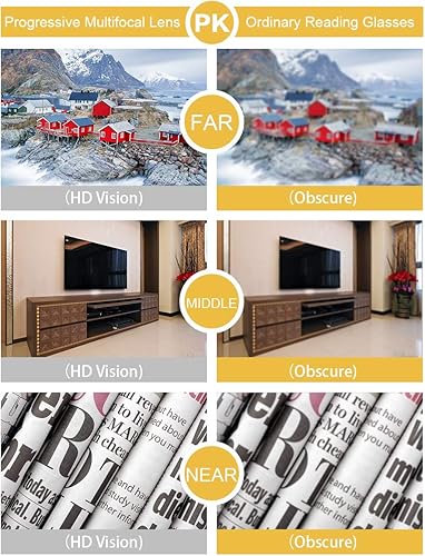 Miniatura 6 de Vepiant Progressive Multifocus Reading Glasses Blue Light Blocking Multifocal Computer Readers for Men and Women Eyeglasses