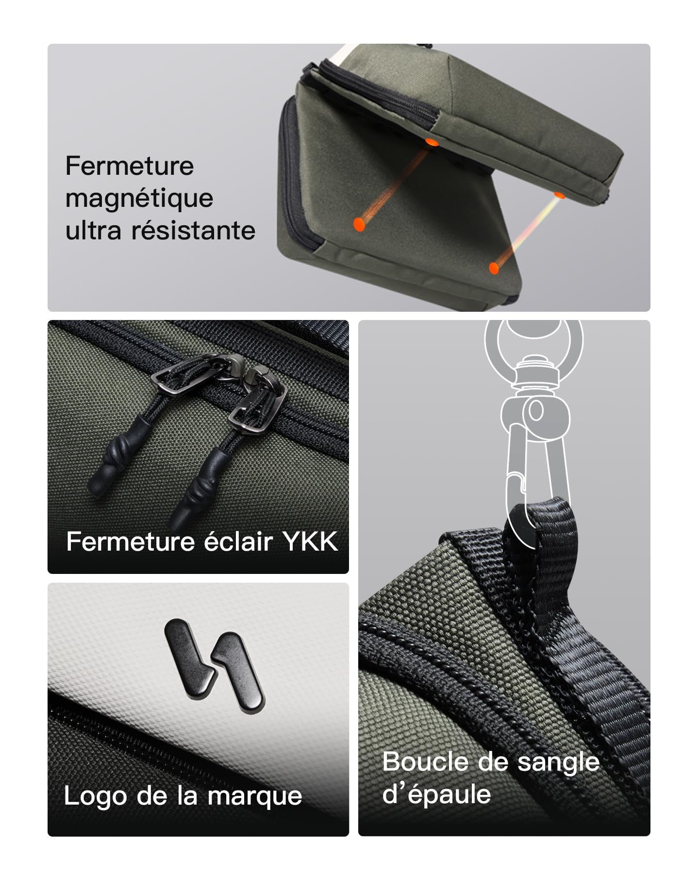 Inateck Organisateur Électronique Multifonction, Sac Accessoire Résistant aux Éclaboussures pour Câbles, Chargeurs, Casques, Idéal pour Les Voyages, Le Trajet Quotidien, et Plus,Olive