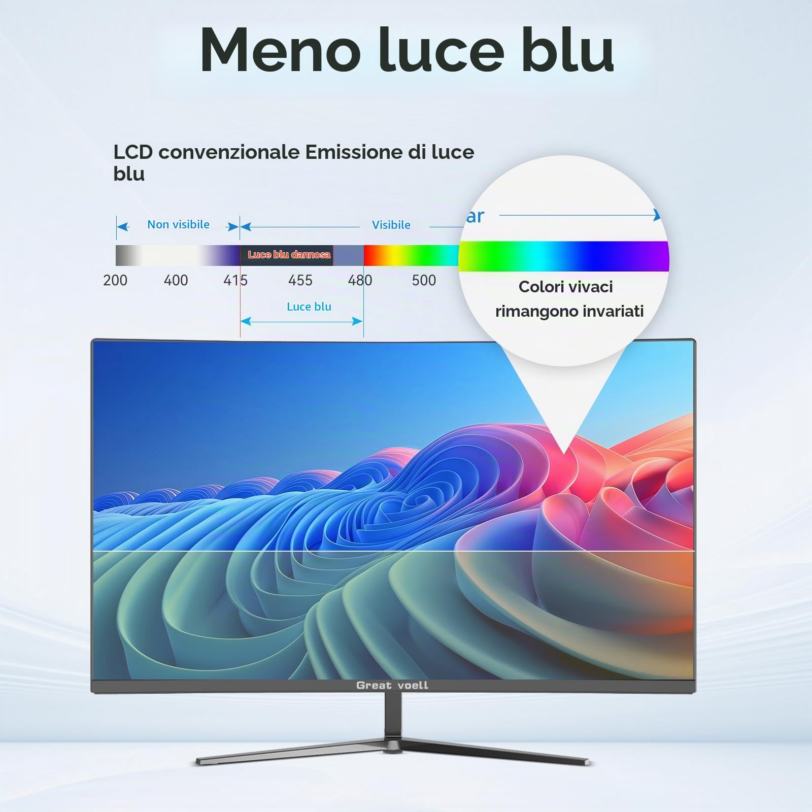 Great voell Monitor da Gaming Curvo 24 Pollici, 3000R, Full HD 1080p, 100 Hz, FreeSync, HDR10, VA, Rapporto di Contrasto 4000:1