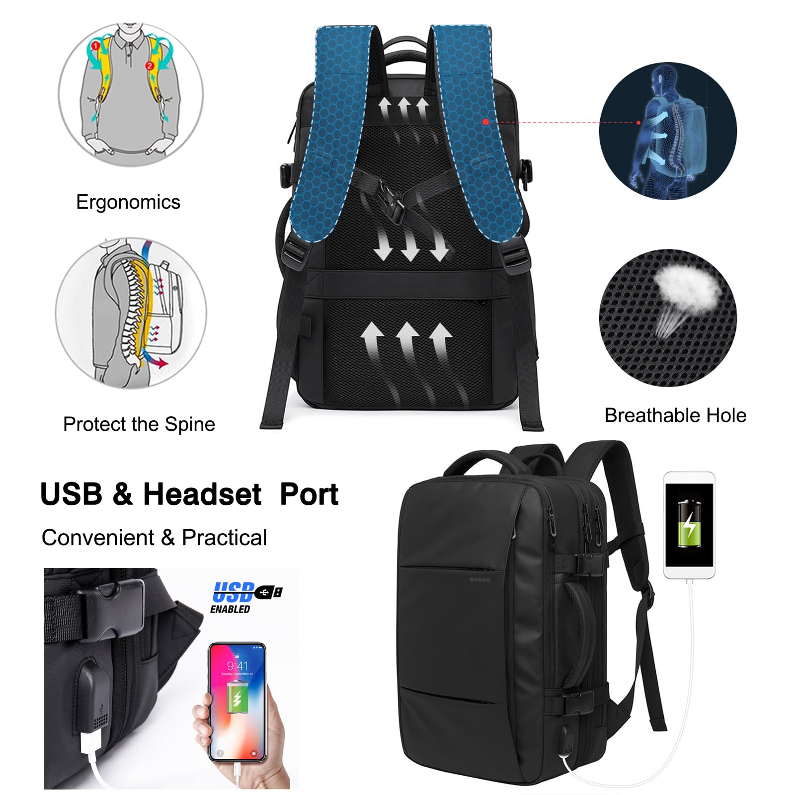 FANDARE Mochila Hombre Mochila Portatil 17 Pulgadas Mochila Impermeable Mochila de Senderismo Mochila con Puerto de Carga USB Bolsos Bandolera para Negocio Trabajo Viaje Escolares Mochila Negro