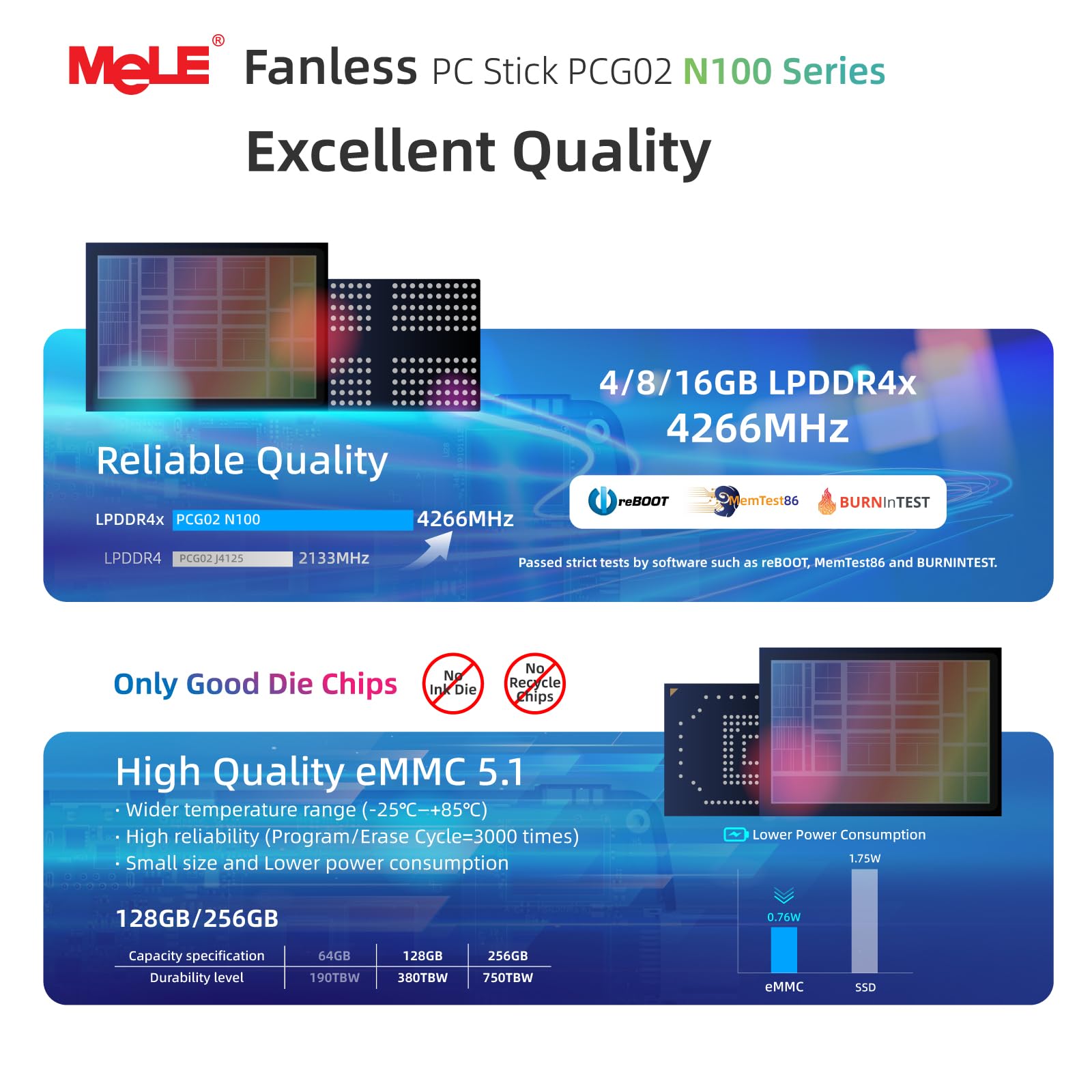 MeLE Mini PC Stick PCG02 sem ventilador atualizado com Windows 11