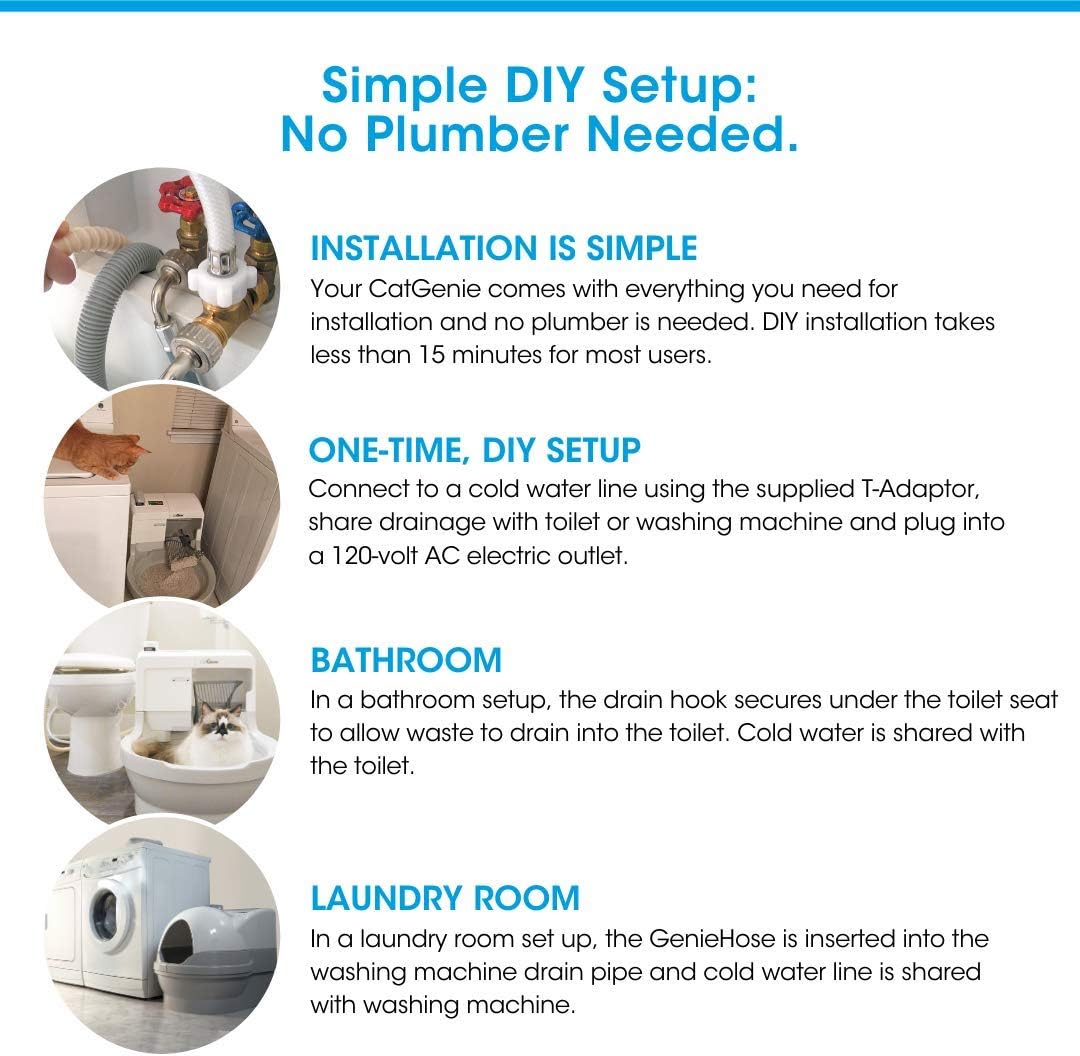 CatGenie drying granules with hot air.