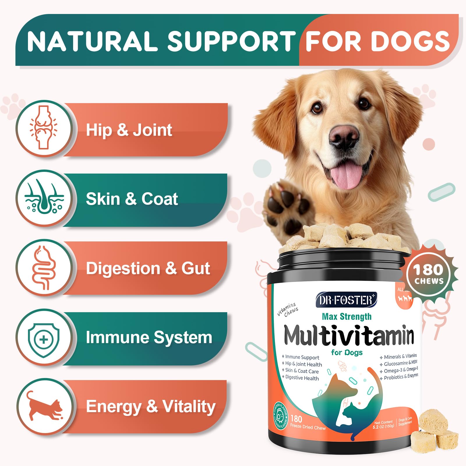 Dog Multivitamin, Dog Vitamins and Supplements, Multivitamin for Dogs with Glucosamine, Probiotics & Omega 3 for Joint, Digestive, Skin, Coat and Immune Health, Chicken Flavor - 180 Bites - image 2