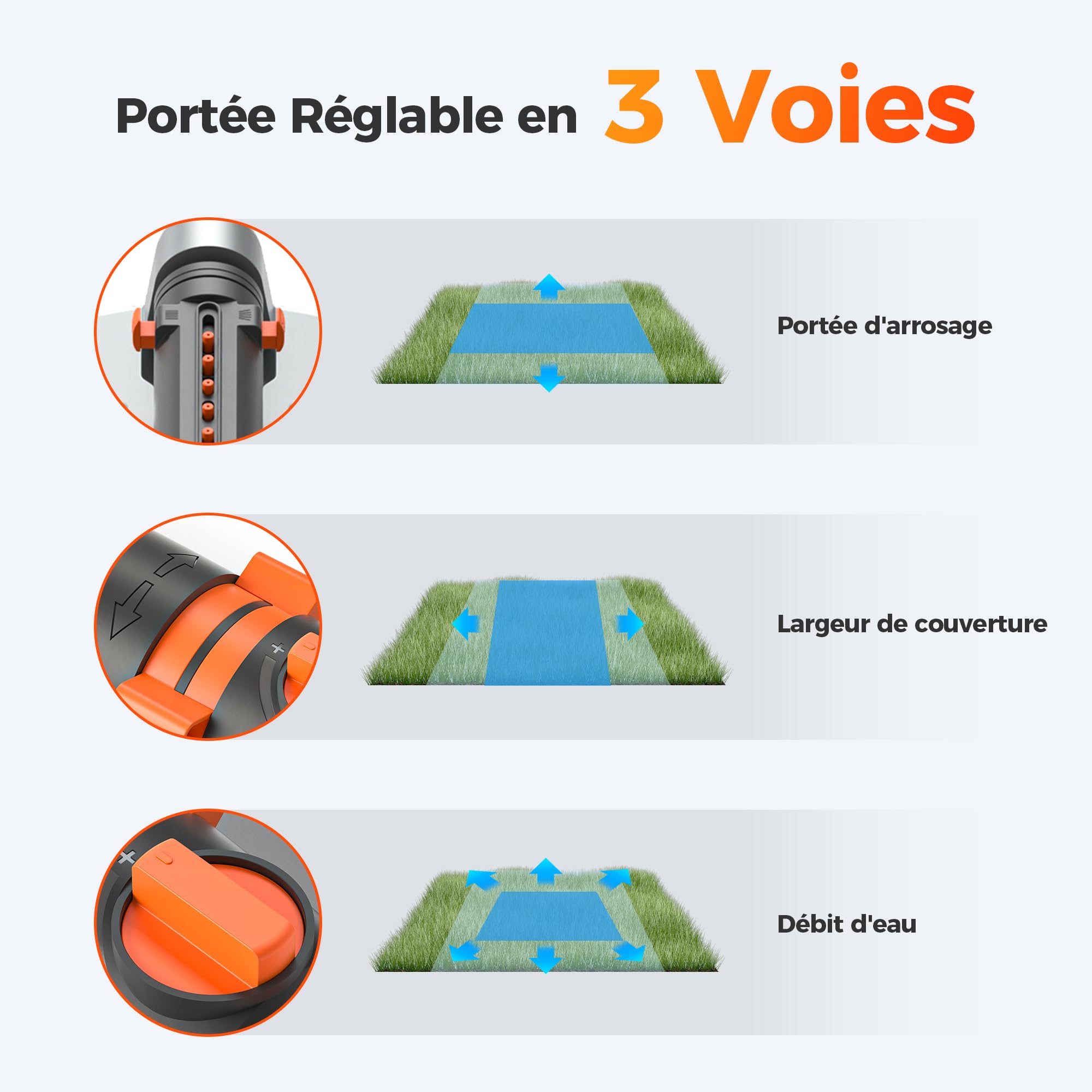 Diivoo Arroseur Oscillant Automatique Pelouse à Base métal, 17 Buses