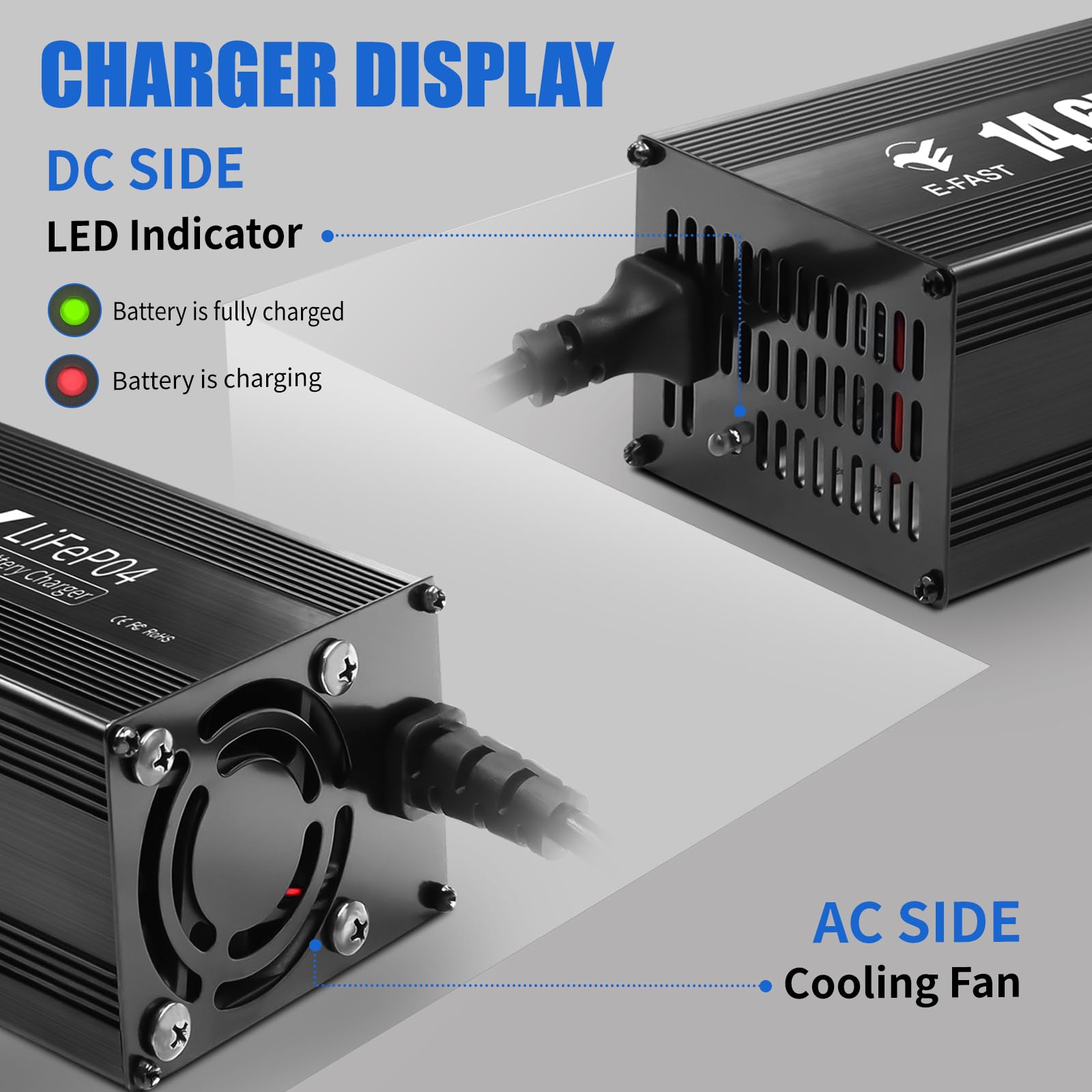 Caricatore LiFePO4 da 12V 20A Caricatore Litio da 14.6V con Indicatore di Connettore Anderson, per Batteria LiFePO4 Deep Cycle, Auto, Camion