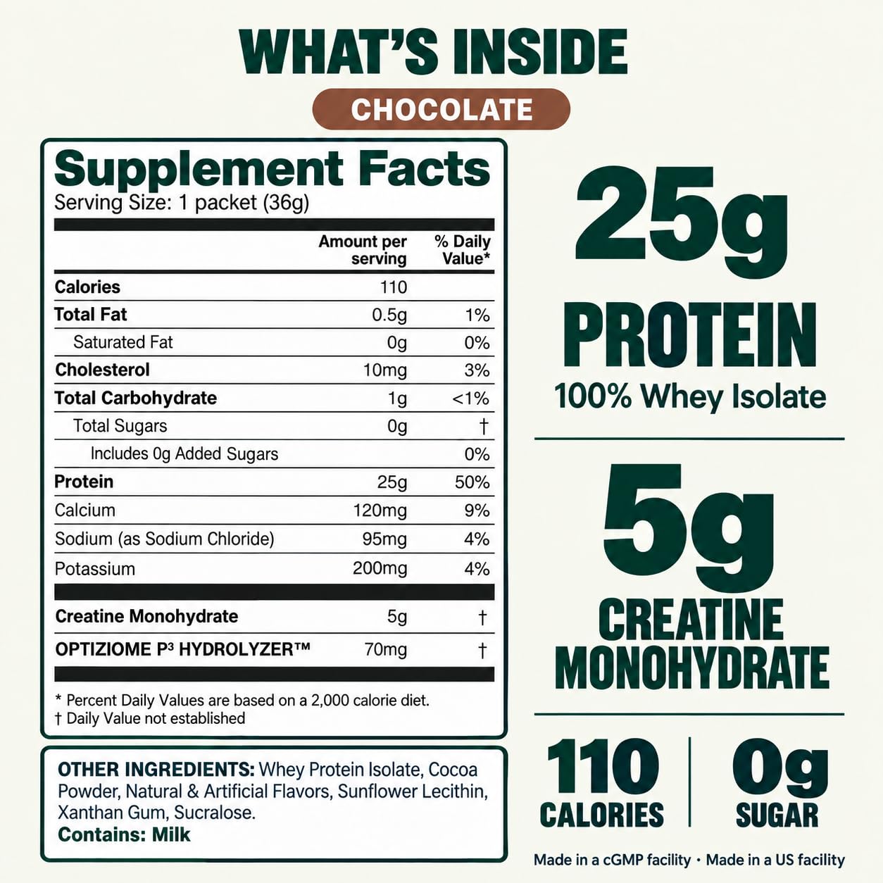 2-in-1 Whey Protein Isolate + Creatine Travel Packets, Chocolate, 15 Pack — Amazon image 2