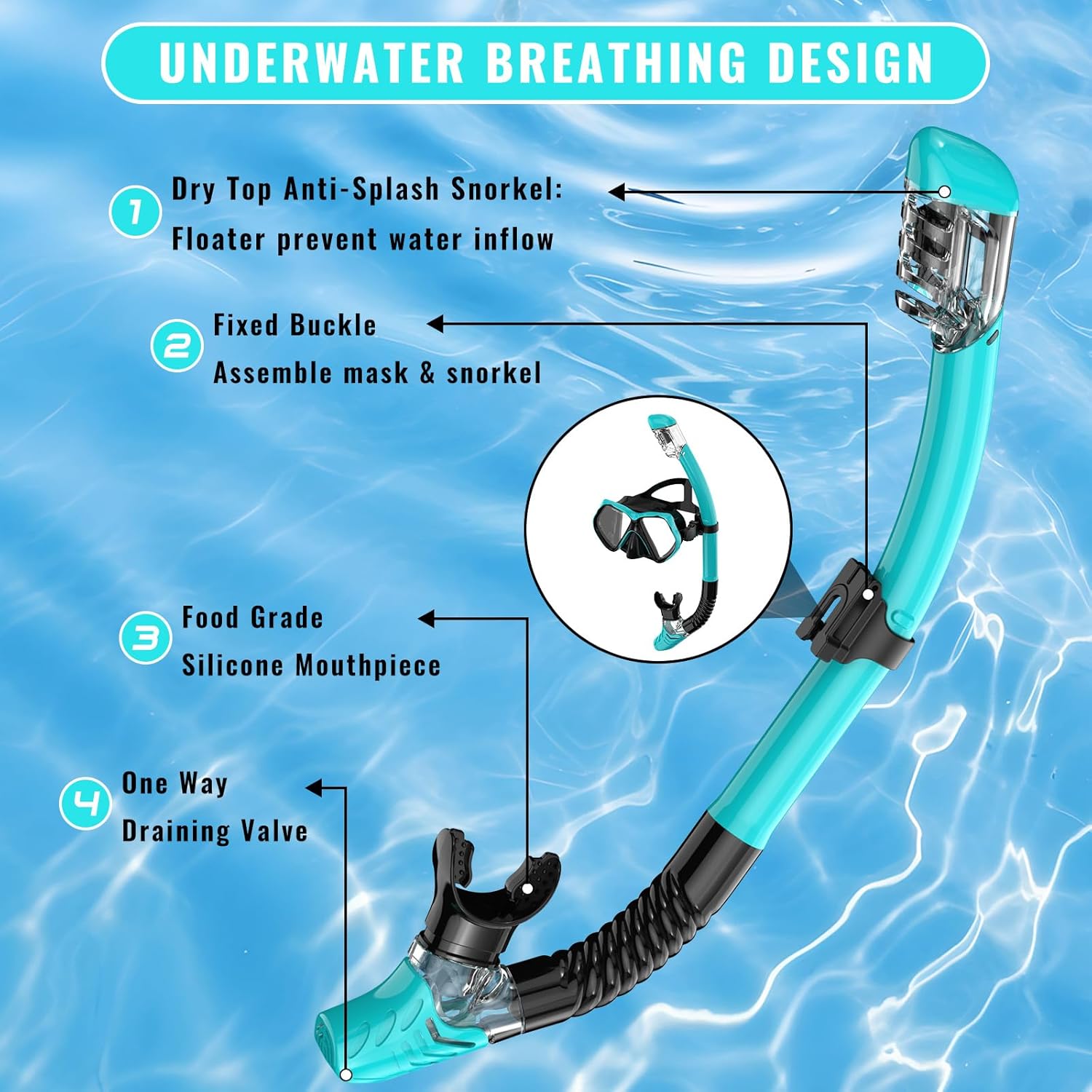 Snorkeling Gear for Adults, Snorkel Set Scuba Diving mask Dry-Top, Adult Swimming Goggles w/Nose Cover, HD Tempered Glass Panoramic Anti-Leak Anti-Fog, Travel Snorkeling Packages