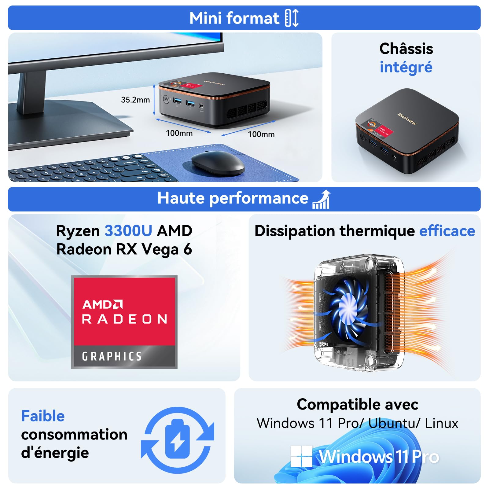 Blackview MP20 Mini PC Win11 Pro, AMD Ryzen 3300U(jusqu'à 3,50 GHz), 16 Go DDR4 RAM 512 Go M.2 SSD Mini Ordinateur de Bureau, Wi-FI 5G, 4K UHD Dual Display Tour PC pour l'école/Bureau.