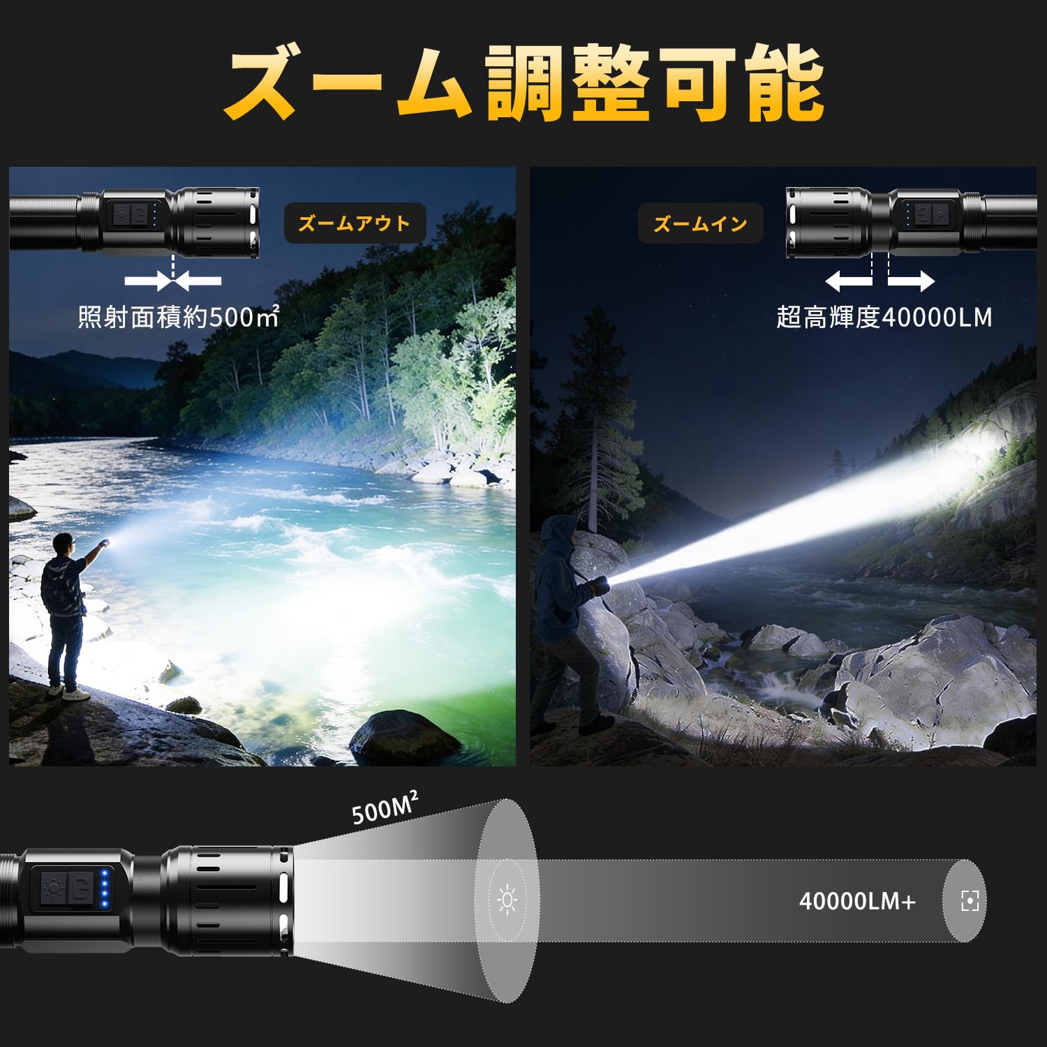 Amazon.co.jp: 懐中電灯 強力 ledライト 40000LM【業界超高輝度ライト
