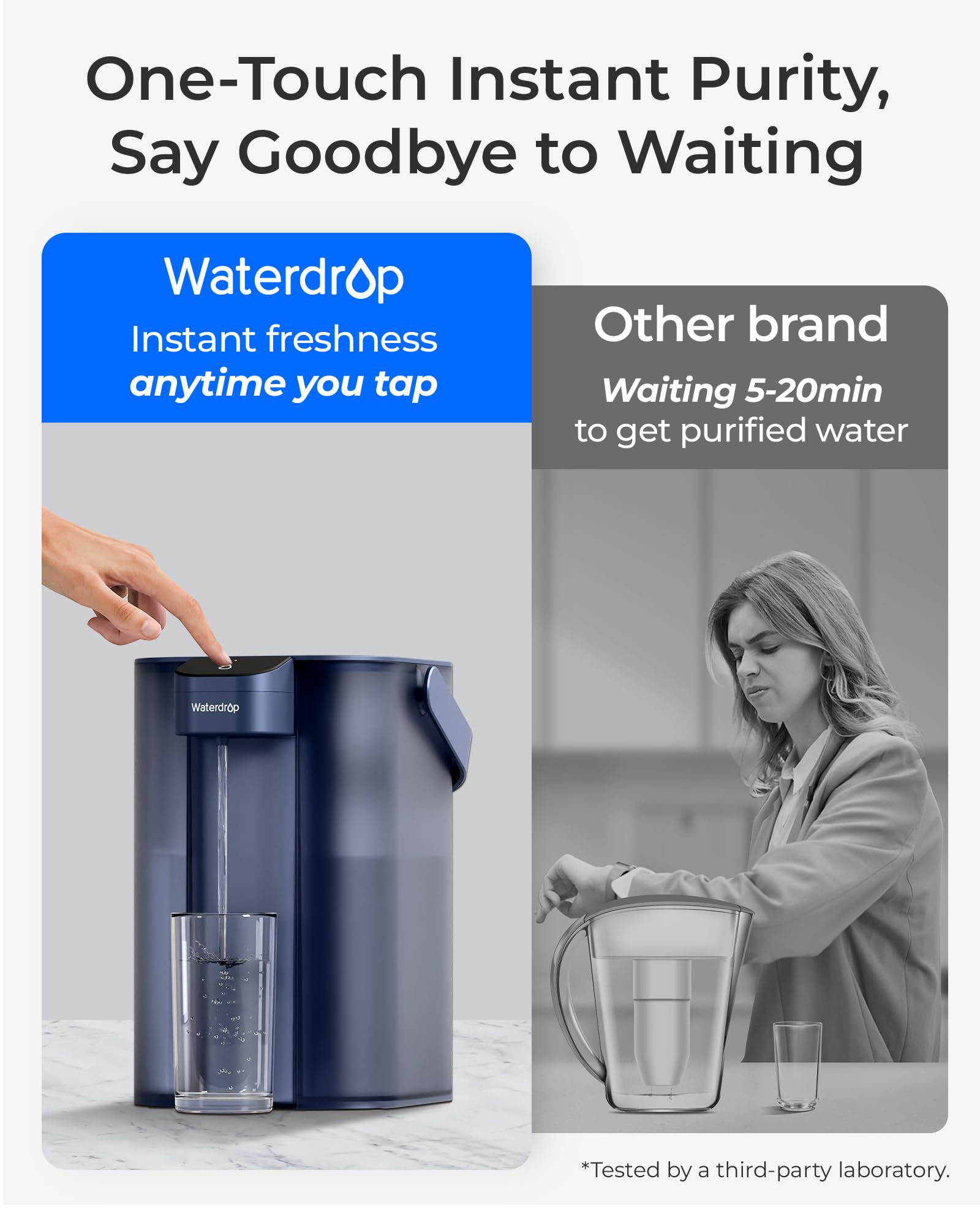 Waterdrop Pichet à eau électrique à action instantanée et filtre de 3 mois - Système de filtration d'eau de 3,5 l - Réduit 98 % de chlore et plus de 20 impuretés - Bleu