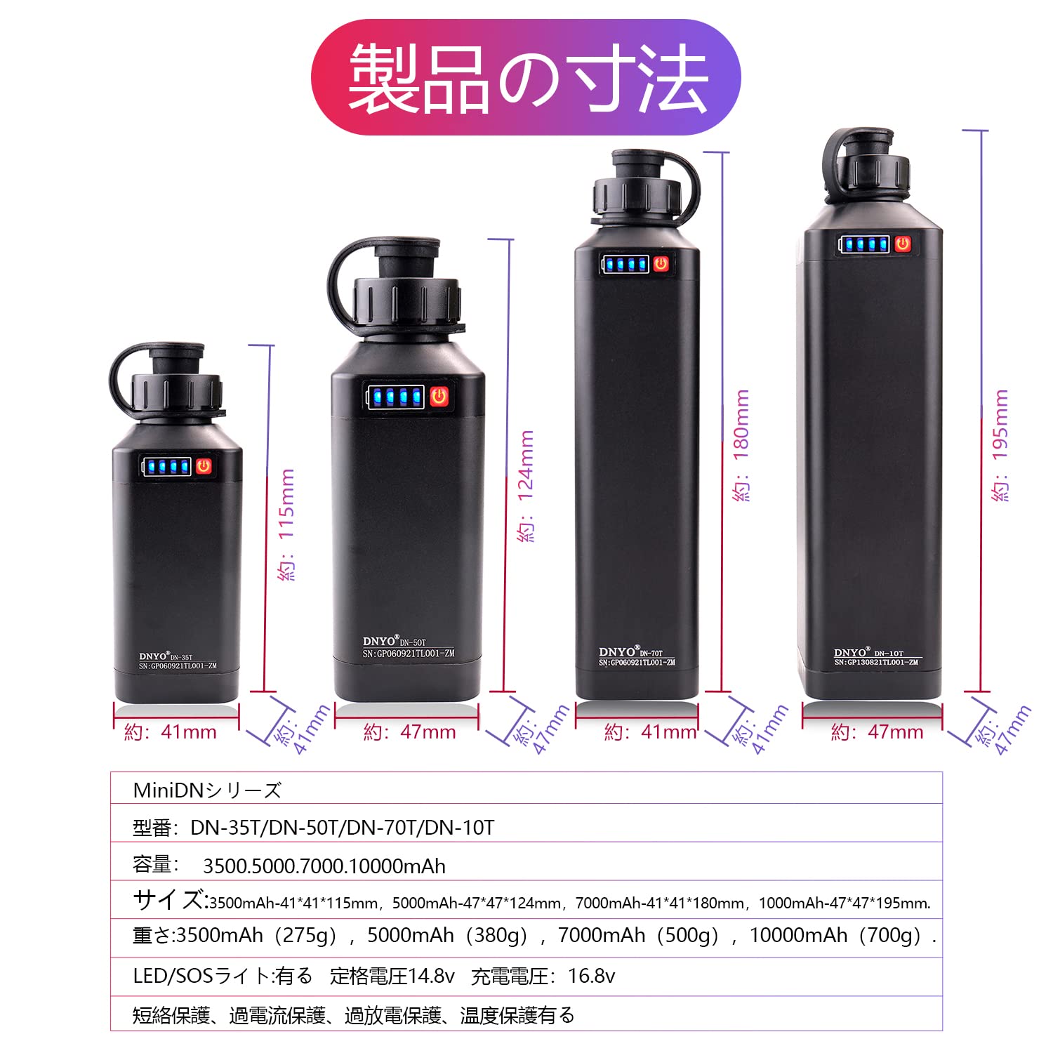 Amazon.co.jp: DNYO ダイワ シマノ 電動リール用 互換 スーパー 