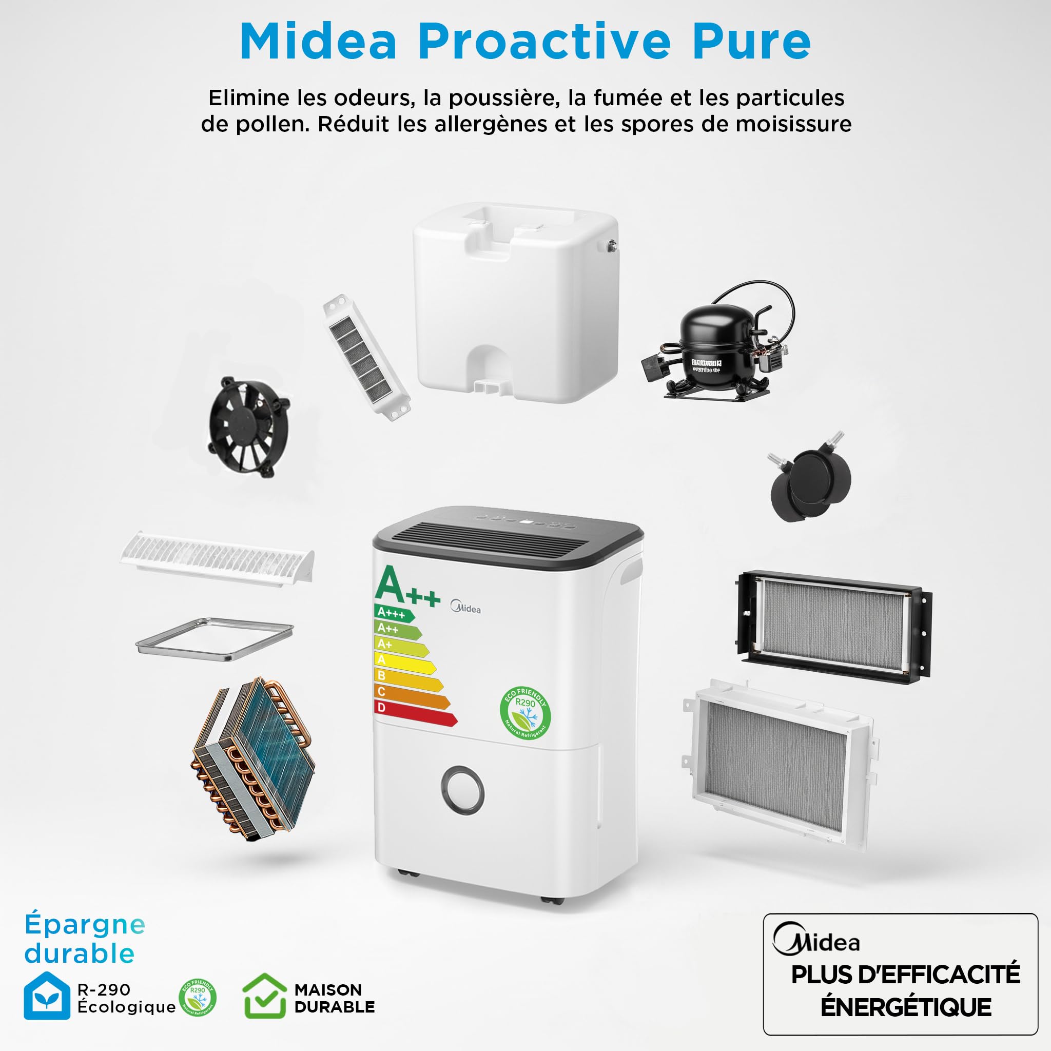 MIDEA Déshumidificateur d air Anti Moisissure 20L - WIFI/APP, Purification electrique, Adsorbeur d'humidité auto, Mode Séchage du Linge & Anti-Condensation - Dehumidifier Idéal pour 50m²