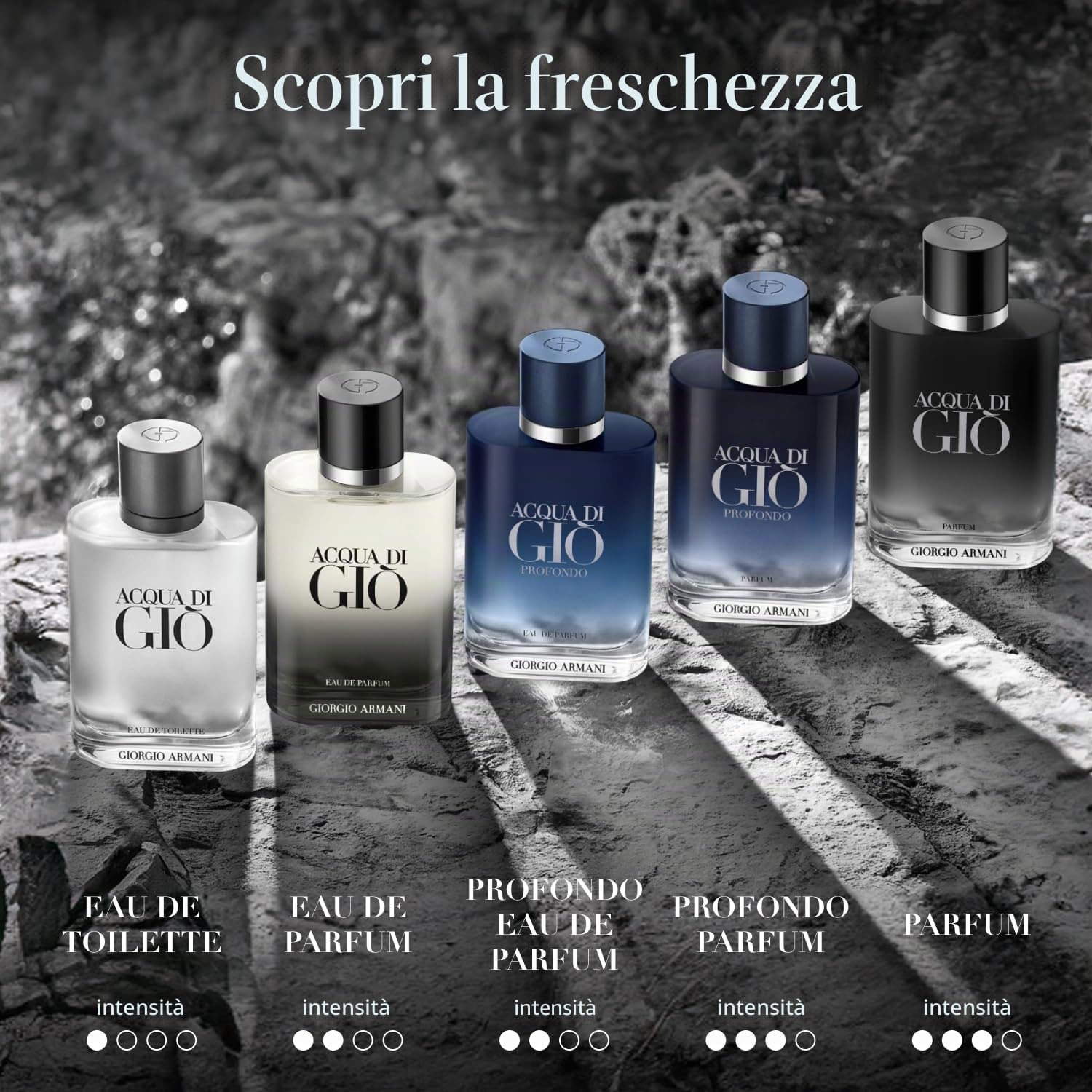Giorgio Armani Acqua Di Gi? Eau De Parfum 100 Ml