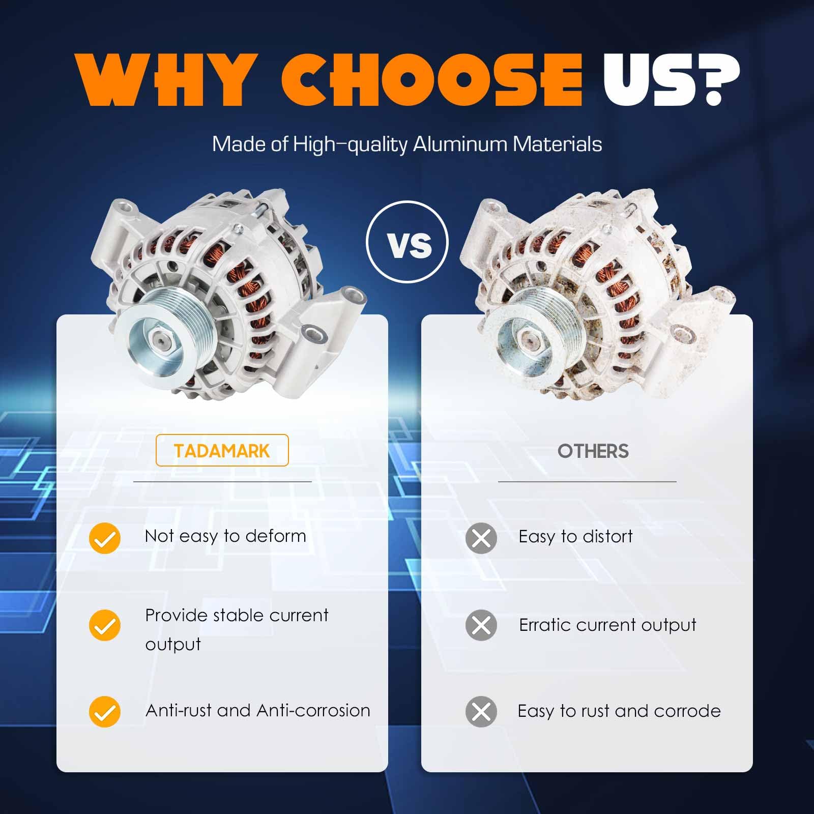 JDMSPEED Alternator For 4.6L 95-99 Ford Crown Victoria 95-97 Mustang 9 –  JDMSPEED Motor, image size:1600x1600