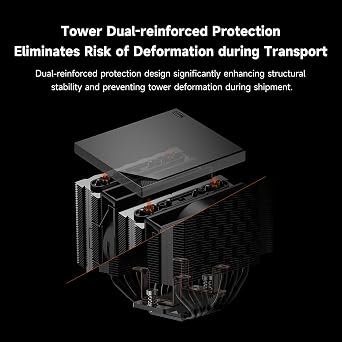 PCCOOLER CPU Air Cooler Dual Tower, 66mm Heatpipes, 120mm ARGB PWM Fan, Copper Reflow Base, Anti-Deformation Bracket, Intel LGA1851/1700 & AMD AM5 Compatible (RT620Pro TC ARGB Black)