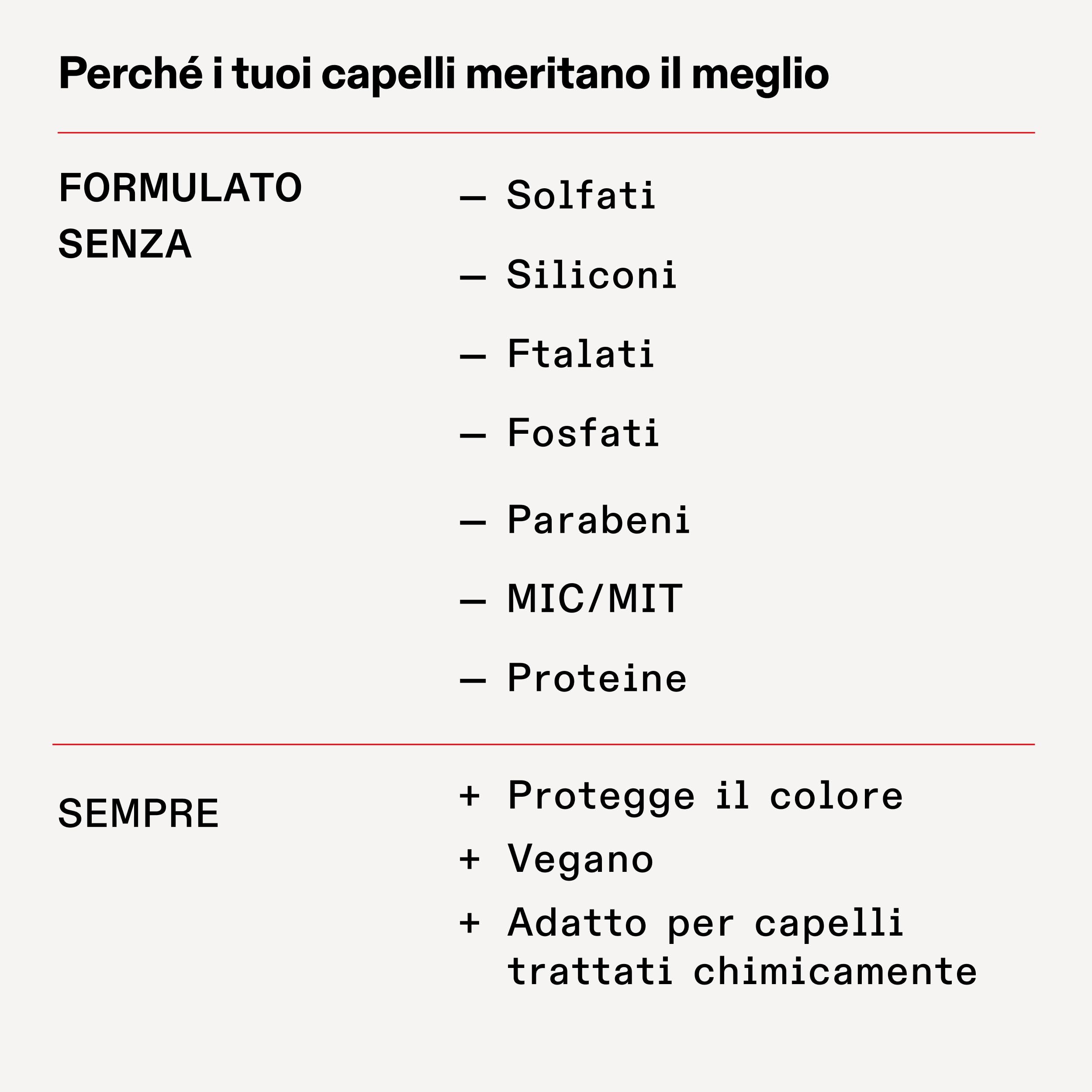 Olaplex Maschera idratazione intensa