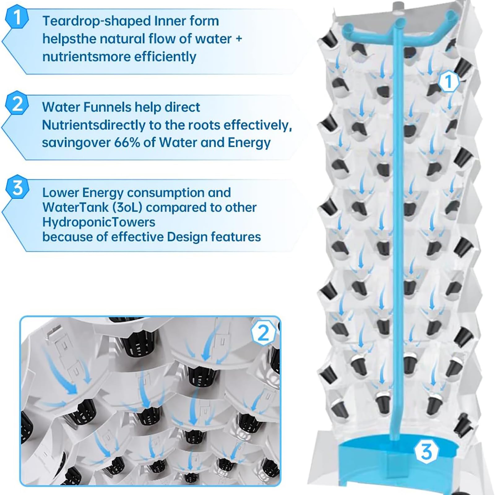 Torre idroponica con sistema aeroponico automatizzato, include tazza di stoccaggio dell'acqua, gabbia per piantare e tubi per la coltivazione di fiori, verdure e frutta