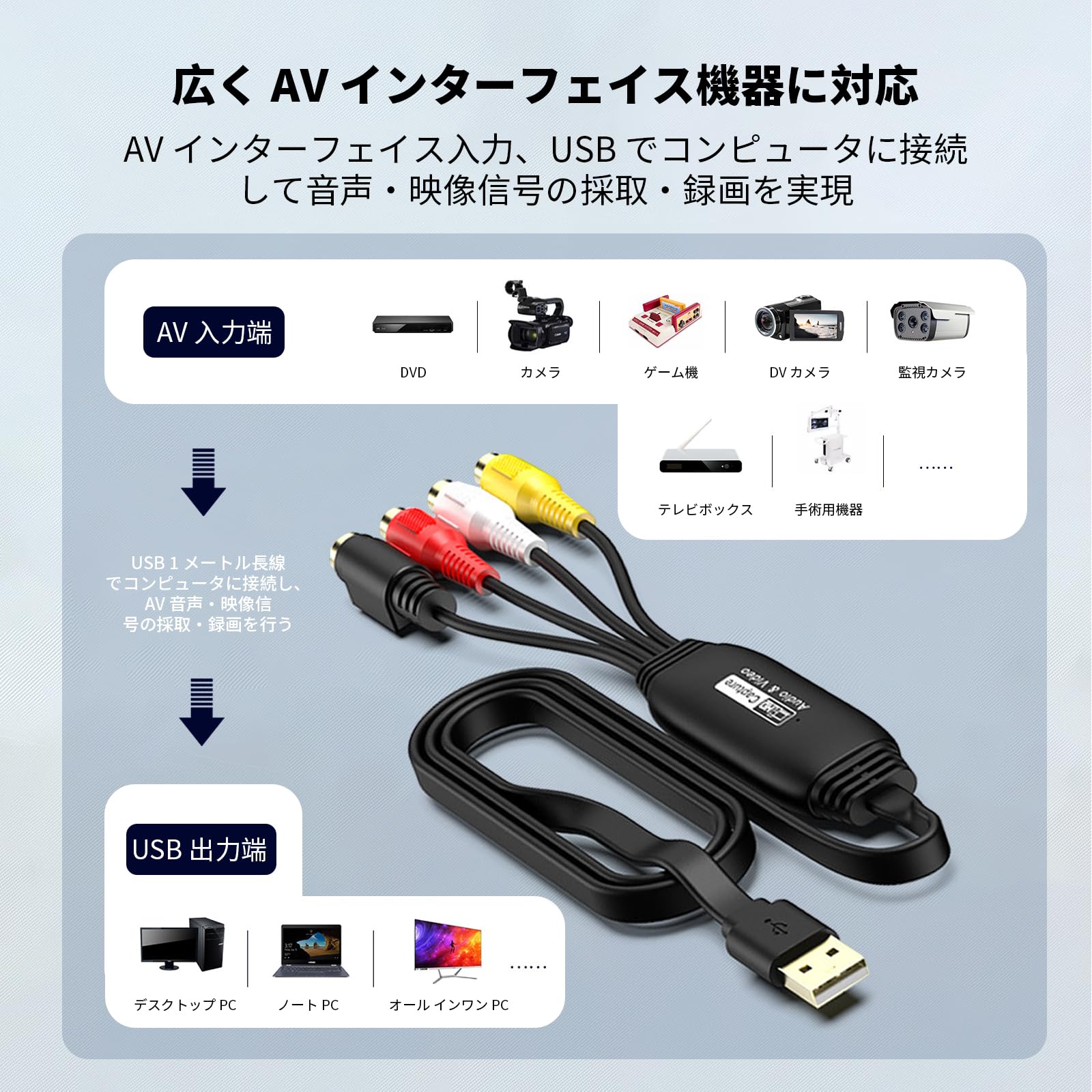 ビデオチャプター Amazon.co.jp: VHS デジタル化 & データ化対応！USB2.0 ビデオ
