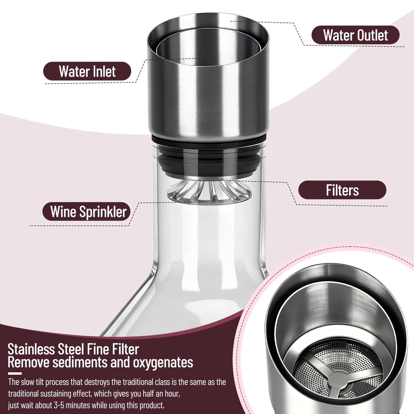 Decantador de vinho com filtro aereador,con bola de limpieza de acero inoxidable y tarjeta de felicitación,Accesorios para el vino,ideales para los amantes del vino,Capacidad de 1500 ml