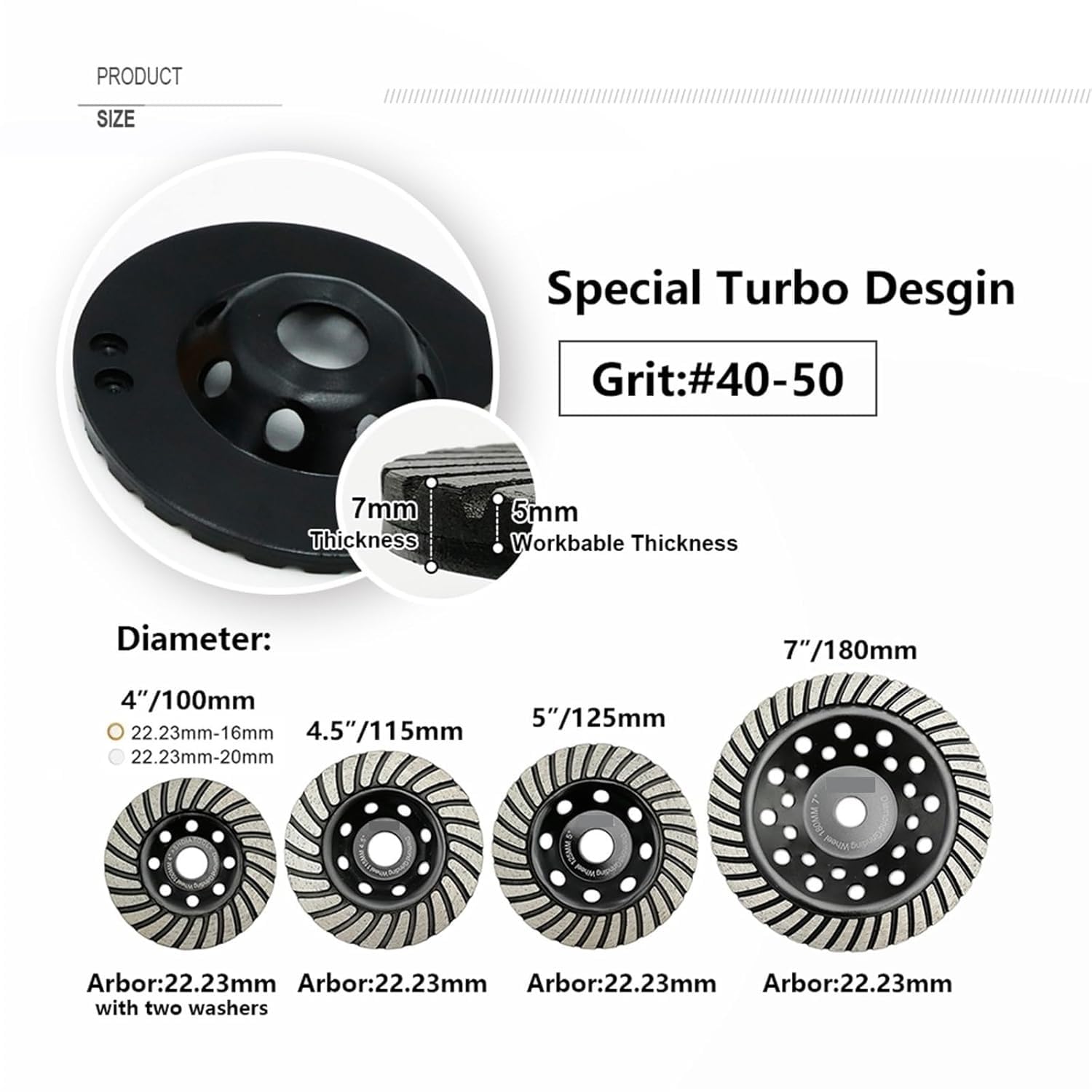 Diamentowa tarcza szlifierska, Diamentowa tarcza szlifierska Turbo Row o średnicach tarcz 100-180 mm(1pc 180 mm)