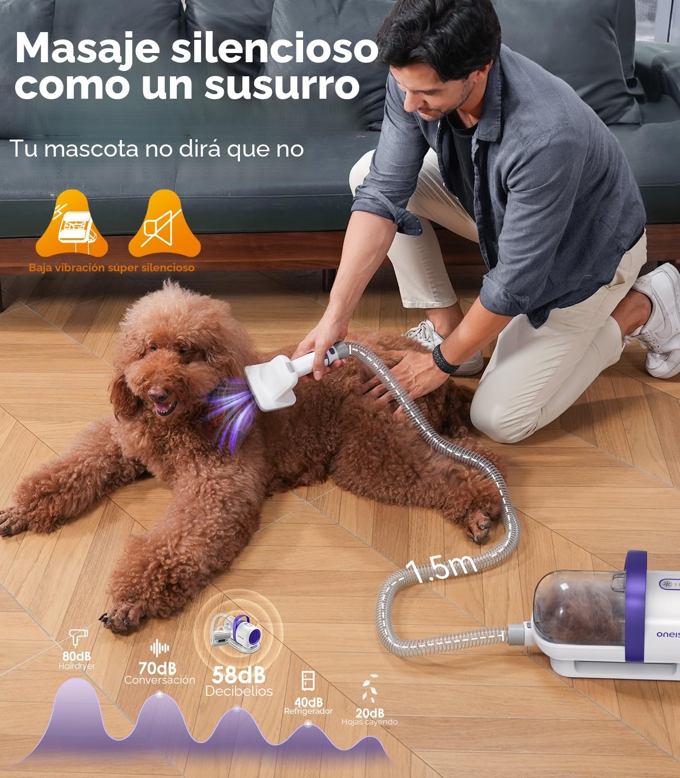 Oneisall Aspirador de pelos animal doméstico con cepillo, Súper poder de succión 12000pa, Aspiradora para perros con botón, 4 cepillos, 1.5L