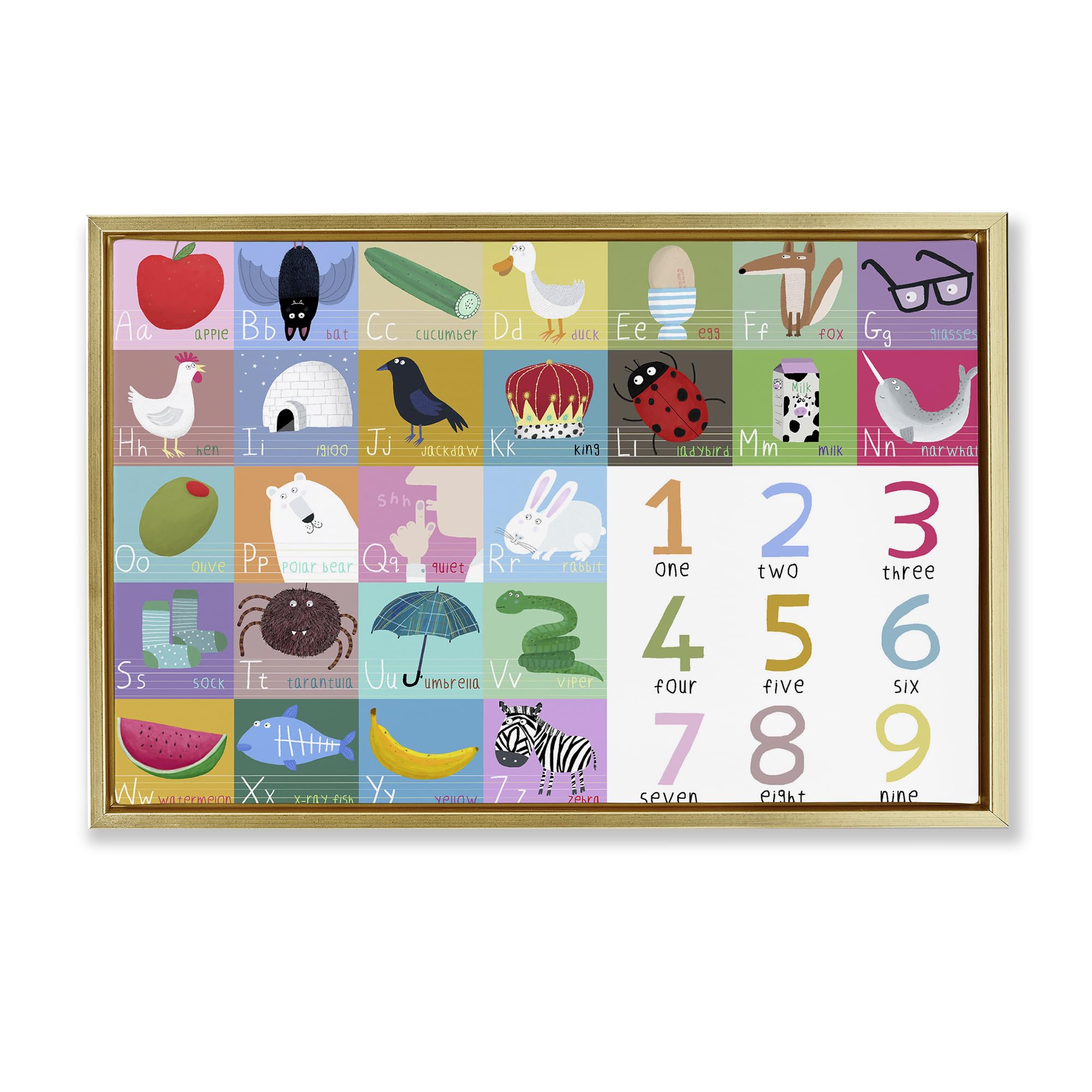 Stupell Industries Metallic Gold (Matte) 'Alphabet & Numbers First Words'| Floating Frame Canvas Art