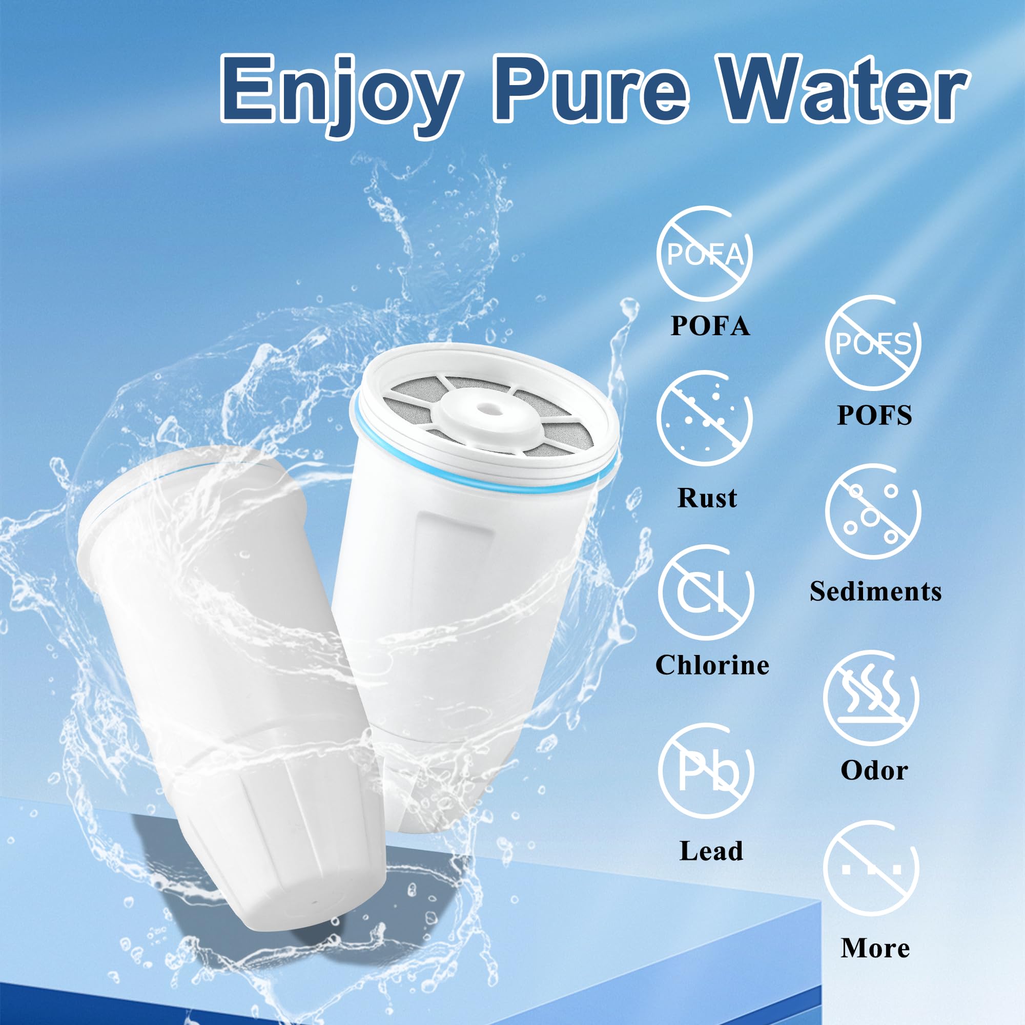 Water Filters Replacement for Z-ero Water Pitchers and Dispenser 0 TDS Premium Filtration Reduce Lead Chromium PFOA PFOS — view 2