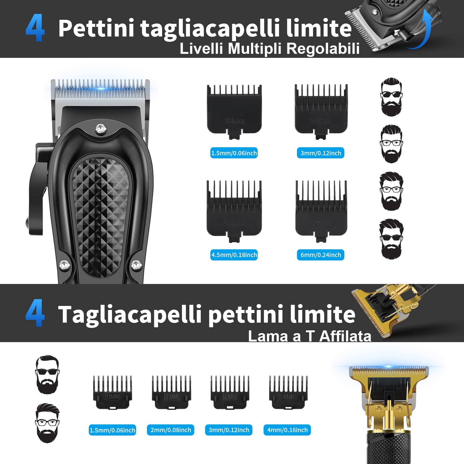 HIENA PRO Tagliacapelli Uomo Professionale, Macchinetta per Capelli Senza Fili, Regolabarba, Rasoio a Lamina, Kit Completo per Rasatura e Taglio di Capelli Elettrico