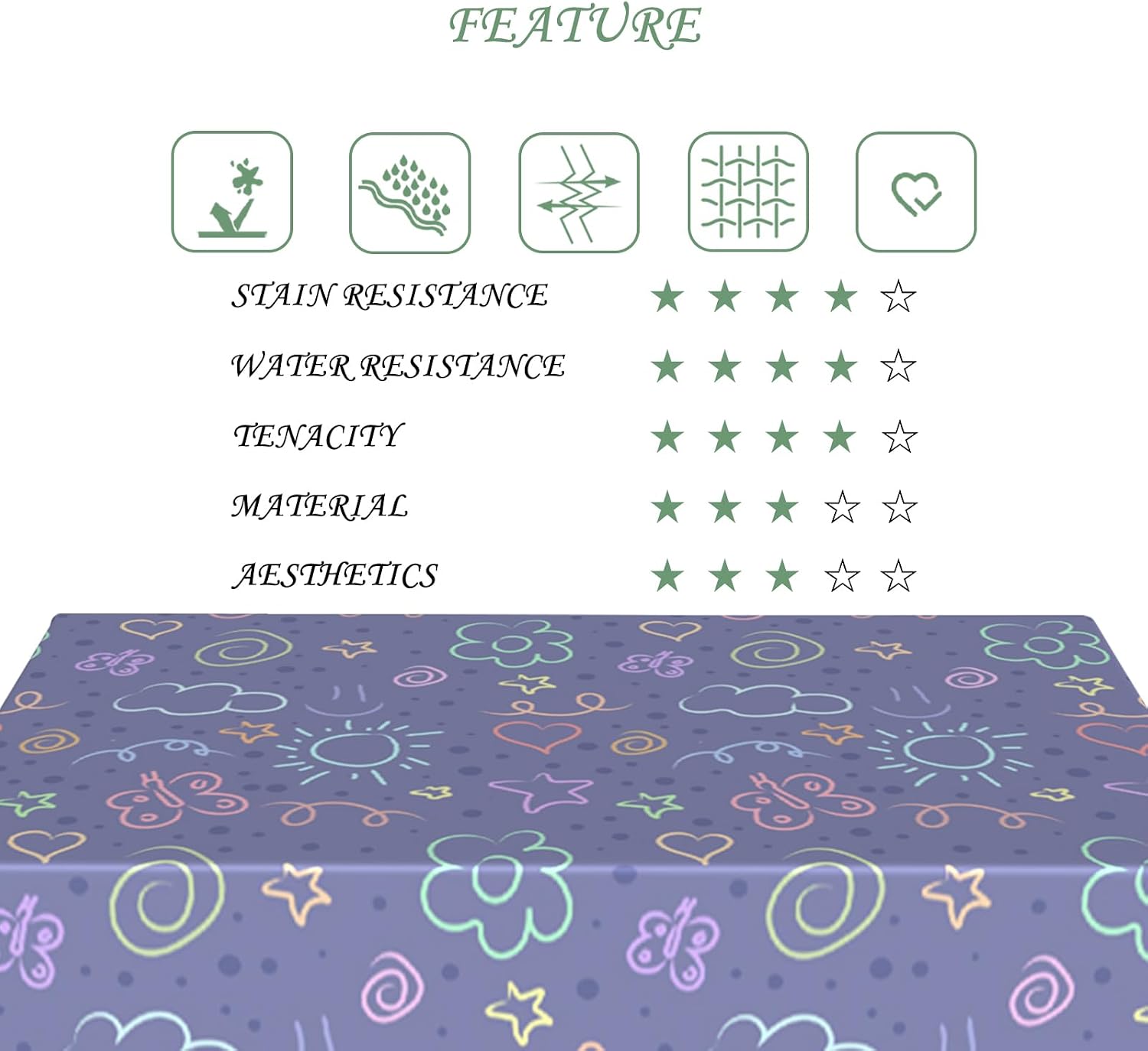 52x70 Inch Cute Pastel Cartoon Tablecloth Washable Rectangle Cover image 5