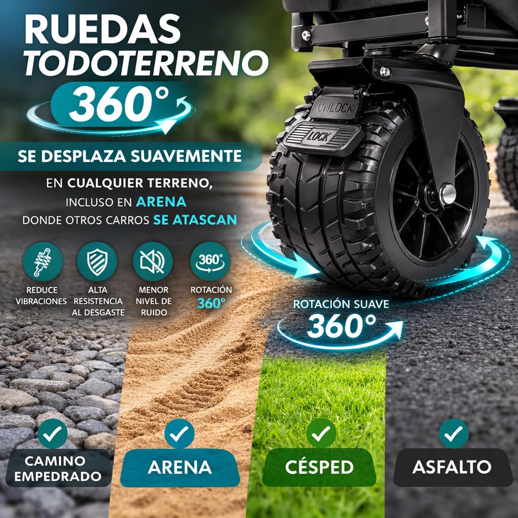 Carro de Mano Plegable con Ruedas Grandes Todoterreno | Carrito Multiusos Ideal Playa, Compra, Jardín o Camping | Carga hasta 150kg | Asa Ajustable | Auxiliar | Transporte de Herramientas o Juguetes — view 5