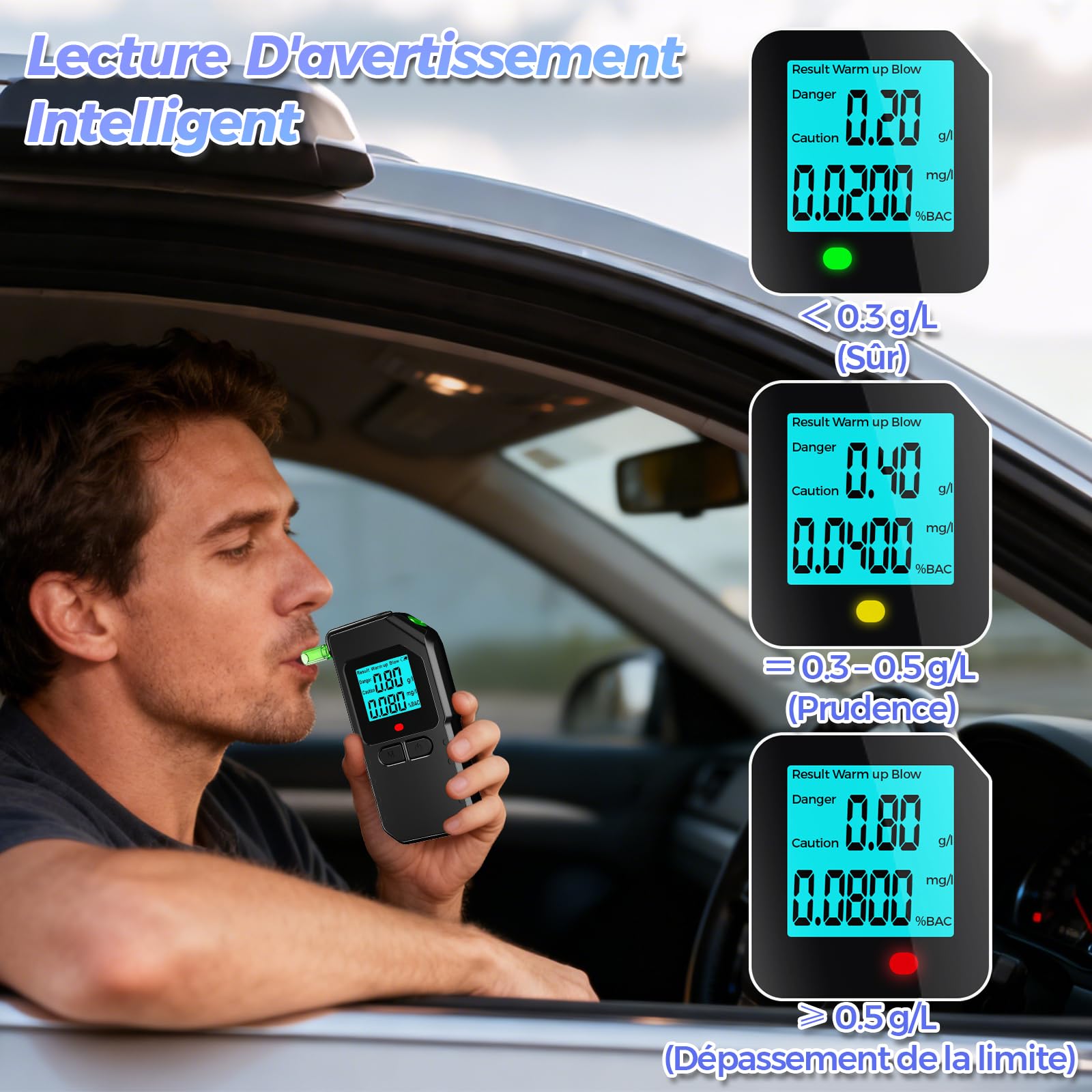 Joyzan Electronique Test Ethylometre, Ethylotest Numérique de Haute Précision avec Affichage Numérique LCD éthylotest Professionnel avec 20 Embouts Buccaux Double Capteur pour Maison Ou Fêtes