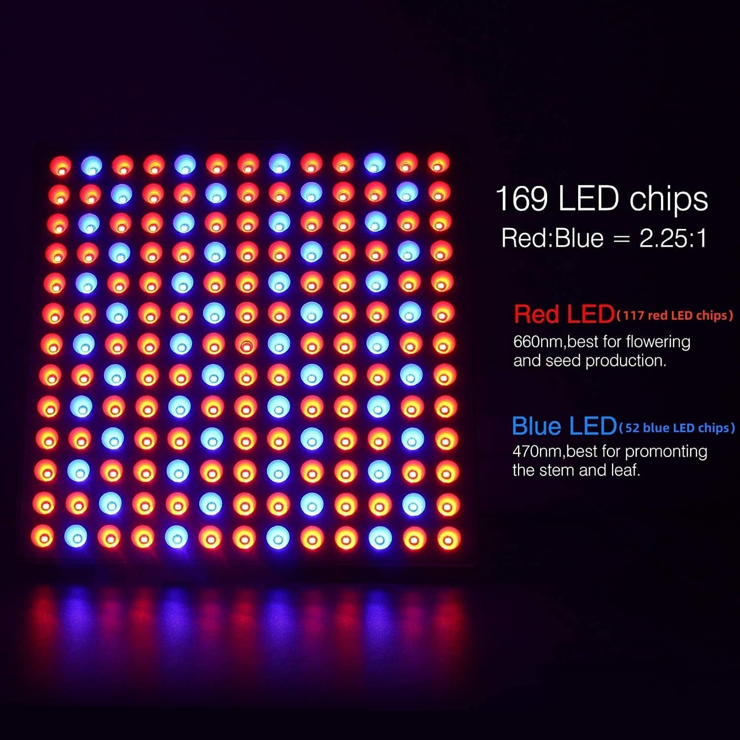 LED Pflanzenlampe Winter 45w Pflanzenlicht Led Grow Light Grow Lampe mit Rot Blau Licht fur Pflanzen Wachstum im Gewächshaus