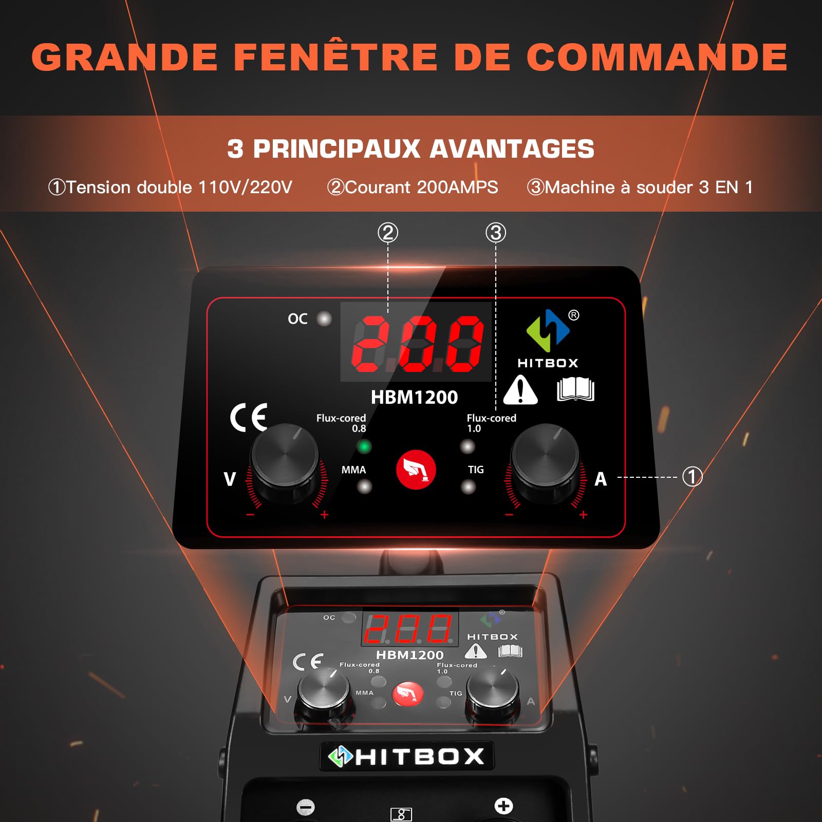 HITBOX Poste à Souder MIG Sans Gaz 200A, Soudeuse 3-en-1 Flux Core MIG/ARC/Lift TIG, Machine de Soudage Inverter IGBT 230V Portable avec Torche & Fil 0,8 mm, Idéal Débutants (HBM1200)