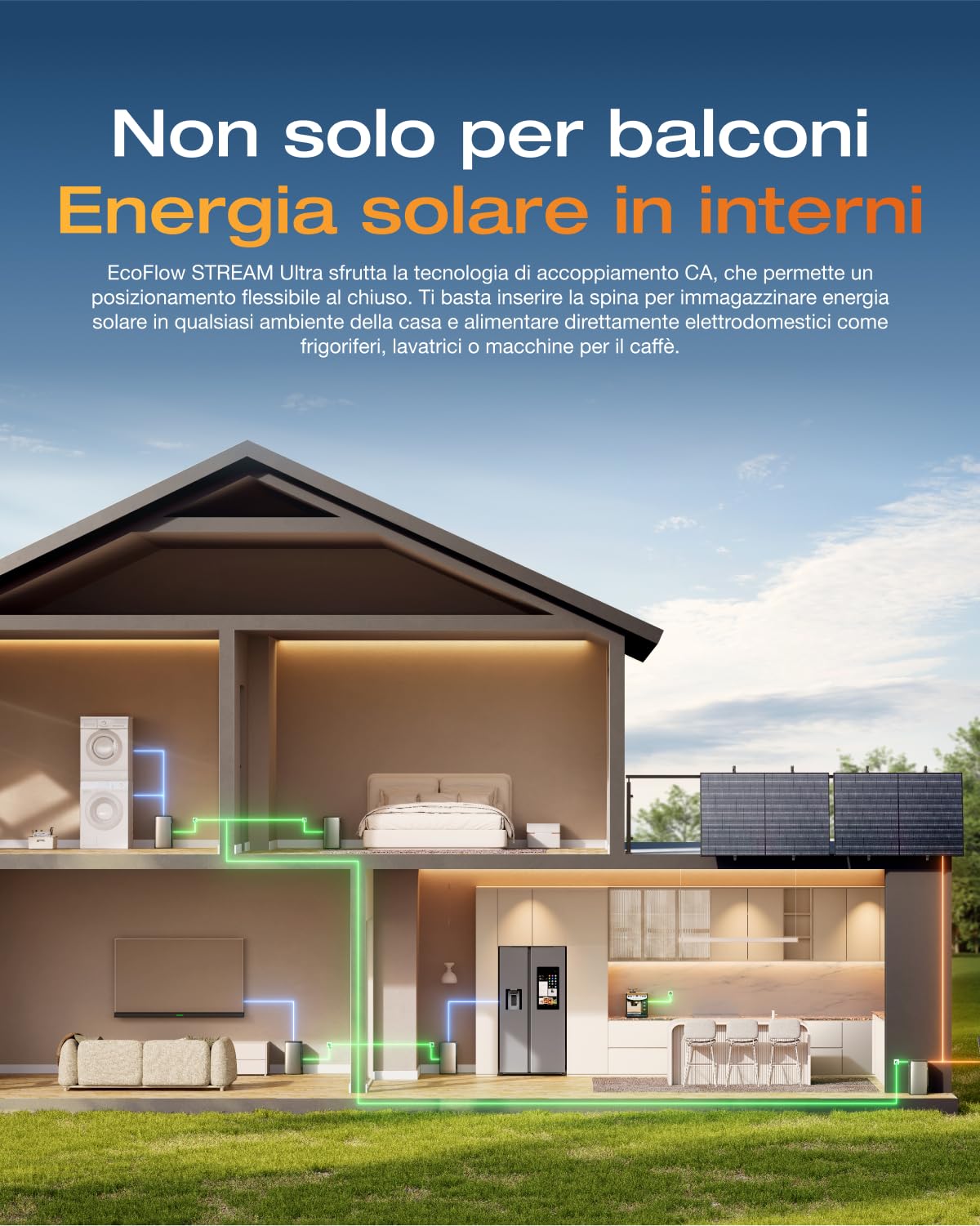ECOFLOW STREAM Ultra Centrale da balcone 3,84 kWh 2300 W Dual AC capacità espandibile 11,52 kWh 6000 cicli Smart AI Plug & Play