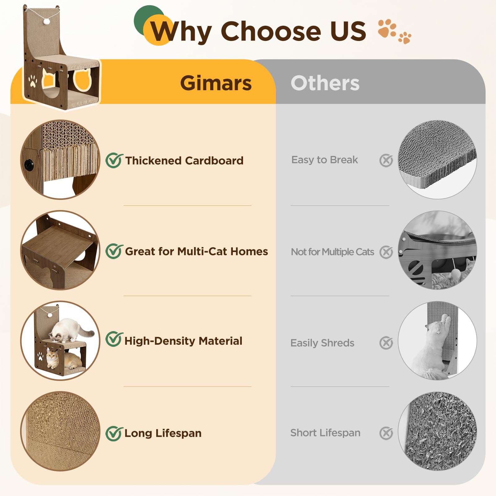 Gimars Rascador para Gatos en Forma de Silla – Cartón para Rascar, Alfombrilla y Tabla Interactiva con Pelotas y Túnel, Protector de Muebles para Gatos de Interior, Nogal