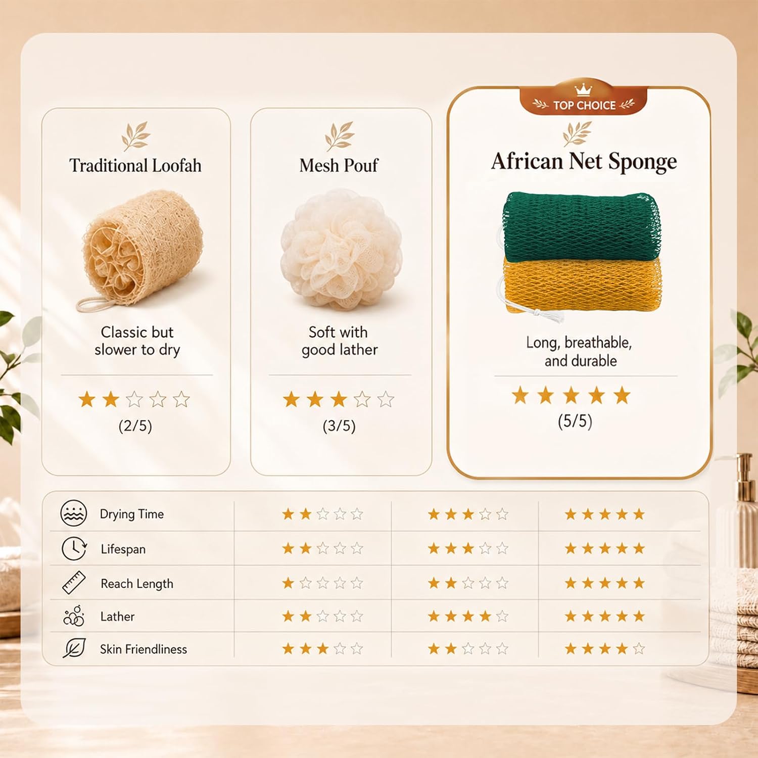 African Net Sponge, 45 Inch Long Flexible Shower Scrubber