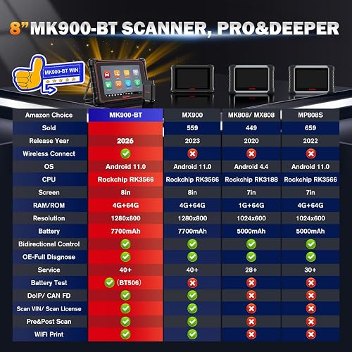 Autel MaxiCOM MK900BT Valise Diagnostic Auto: 2026 V2.0 OBD2 Diagnostic Bidirectionnel, Ver Sans Fil du MK900 MK808S MK808BT MX808S MK808Z, 40+ Services, 3000+ Tests Actif, DOIP CANFD, Tous SYS, OS 11 - 9