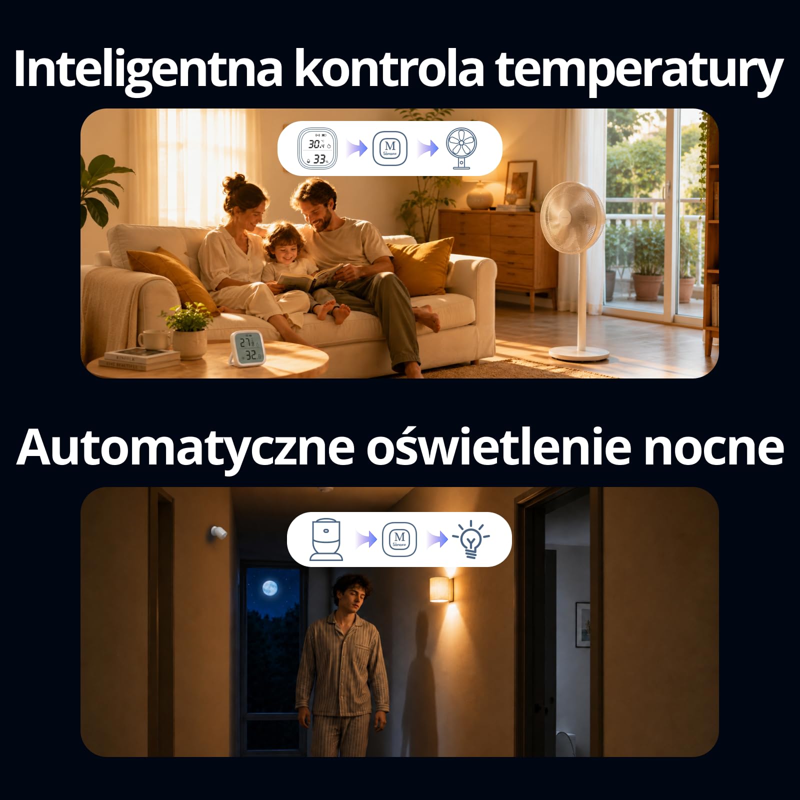 SONOFF Bridge Max Mostek Inteligentnego Domu (Bridge-M) | Matter Bridge i bramka Zigbee dla Apple Home, Alexa, Google Home, RJ45 Ethernet i Wi-Fi, sterowanie lokalne