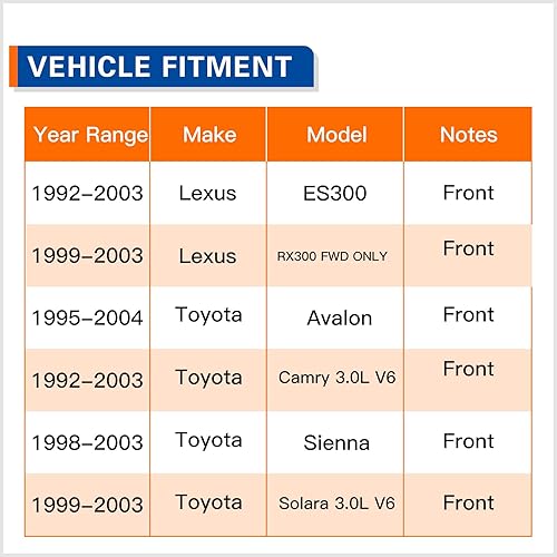 Miniatura 4 de PAROD 518509 [Juego de 2] Conjunto de rodamientos de cubo de rueda delantera para Lexus ES300 1992-2003, RX300 FWD 1999-2003, 1995, 2004 Toyota