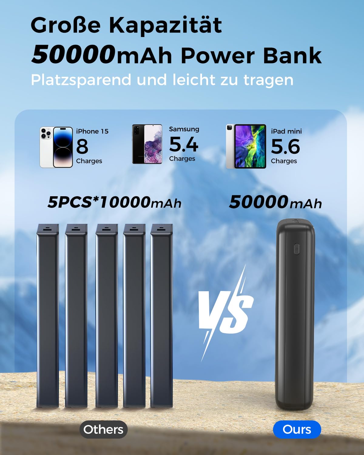 DRMARE - Power Bank 50000mAh con PD-20W e cavi integrati - 5 uscite e 2 ingressi, display LED - Alimentazione portatile per modelli iPhone 15/14/13 Pro ecc.