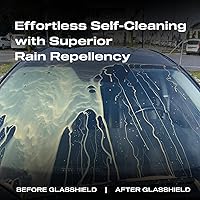 Vista 2 de Nasiol GlasShield Nano Kit de Espray Repelente de Lluvia, Recubrimiento Cerámico para Parabrisas y Vidrios, Super Hidrofóbico hasta 30000 Millas