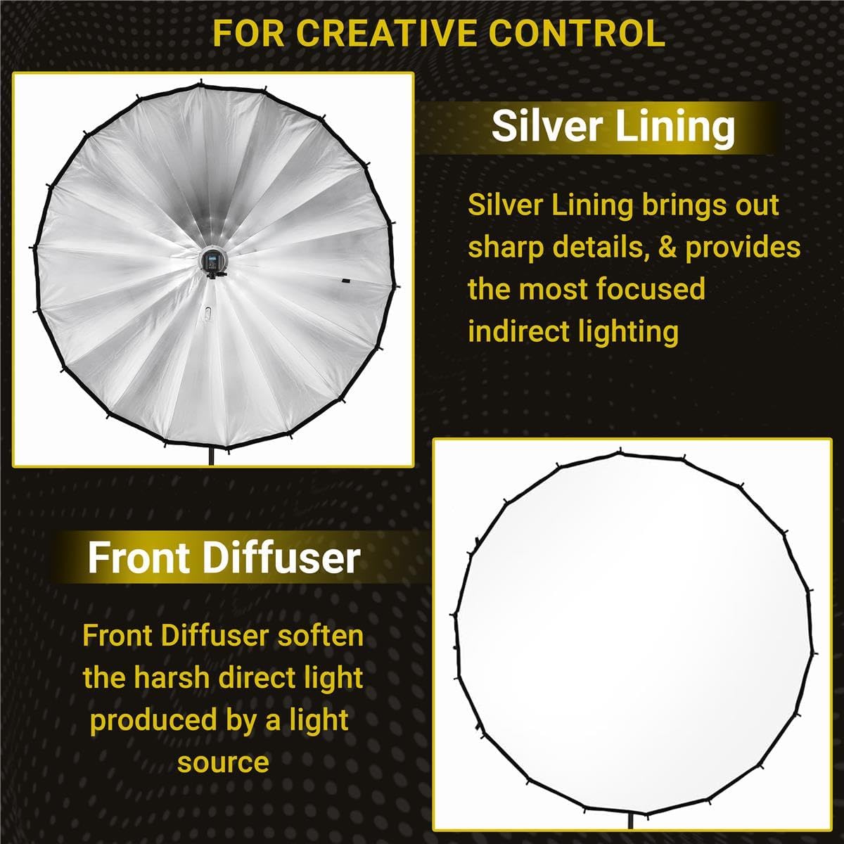 Glow Profond Quick-Open 70.8" Deep Parabolic Softbox with Focusing Rod System (180cm), Octadecagon Fiberglass Rod Round Soft Box with Bowens Mount is Suitable for Outdoor and Indoor Shooting