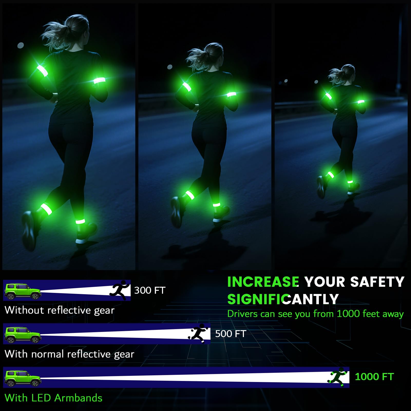 Ylzzrs Fascia da Braccio a LED per Corsa (Confezione da 2), Fasce Luminose per Passeggiate notturne, luci Ricaricabili per corridori, ad Alta visibilità, Riflettenti, Regolabili e Luminose (Green, M)