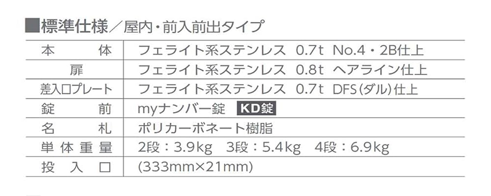 Amazon.co.jp: 田島メタルワーク 集合住宅用ポスト 98君(きゅっ