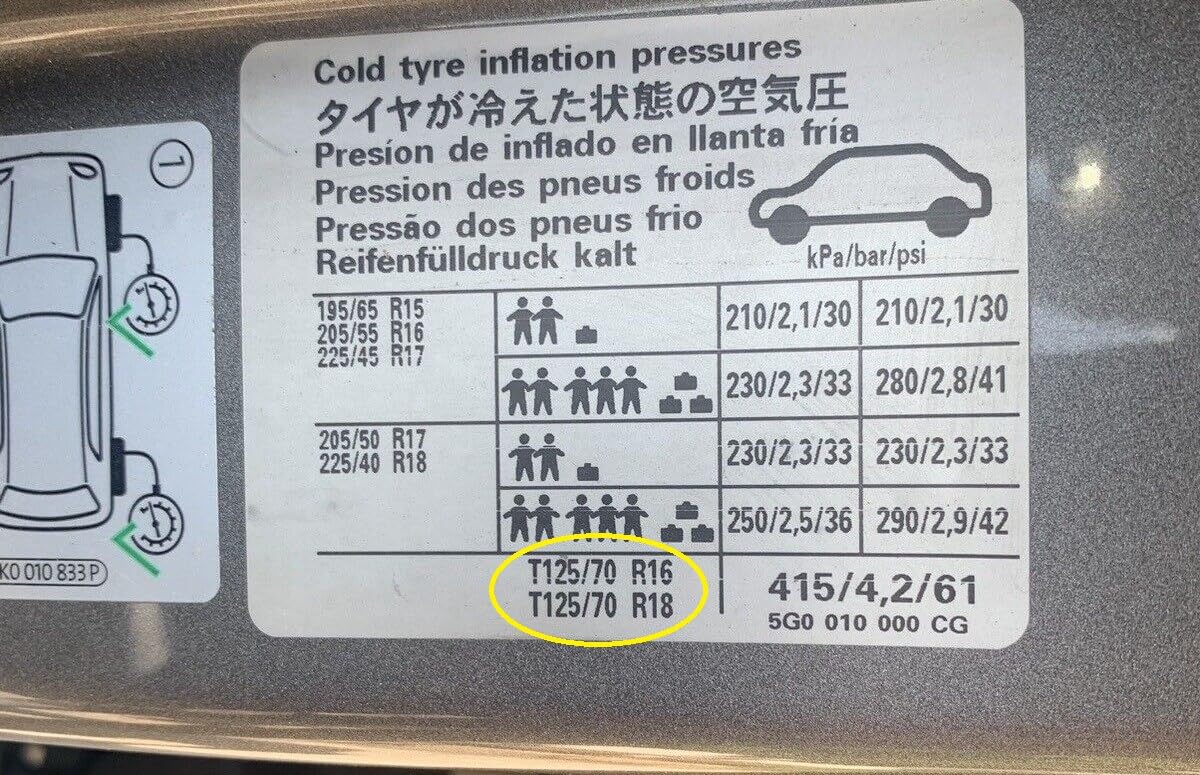 Ersatzrad, 40,6 cm (16 Zoll), passend für VW Golf (No GT) 125/70 R16