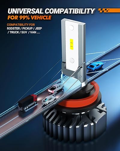 Miniatura 6 de SEALIGHT Bombillas H11H8H9, haz único superbrillante con ventilador de refrigeración, Plug and Play, sin polaridad, bombillas antiniebla, luces de