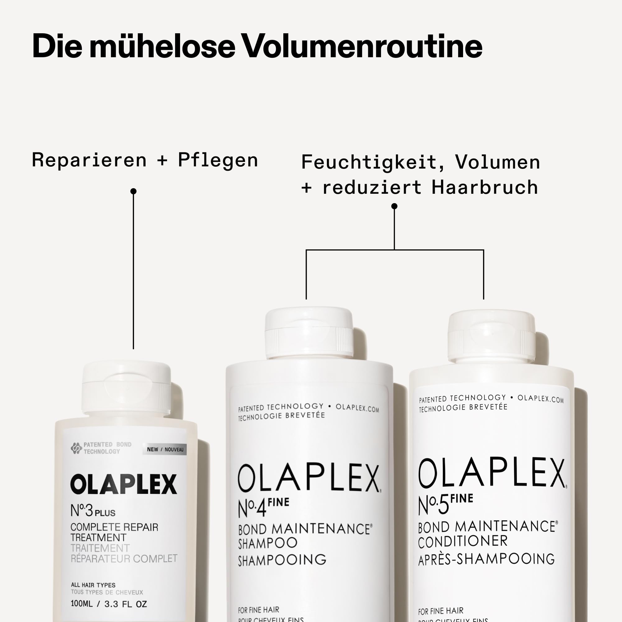 Olaplex N°3PLUS Complete Repair Treatment: Die Haarkur Zur Reparatur Von Haarschäden Für Sofort Stärkeres, Geschmeidigeres Haar