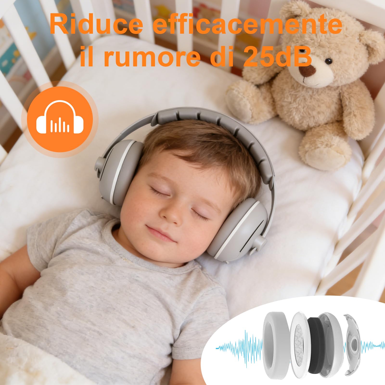 2 in 1 Cuffie Neonato Antirumore 25dB Protettori Acustici per Neonati Cuffie Antirumore Neonato,Archetto Regolabile,Protezione Acustica Ideale per Neonati Fino a 48 Mesi