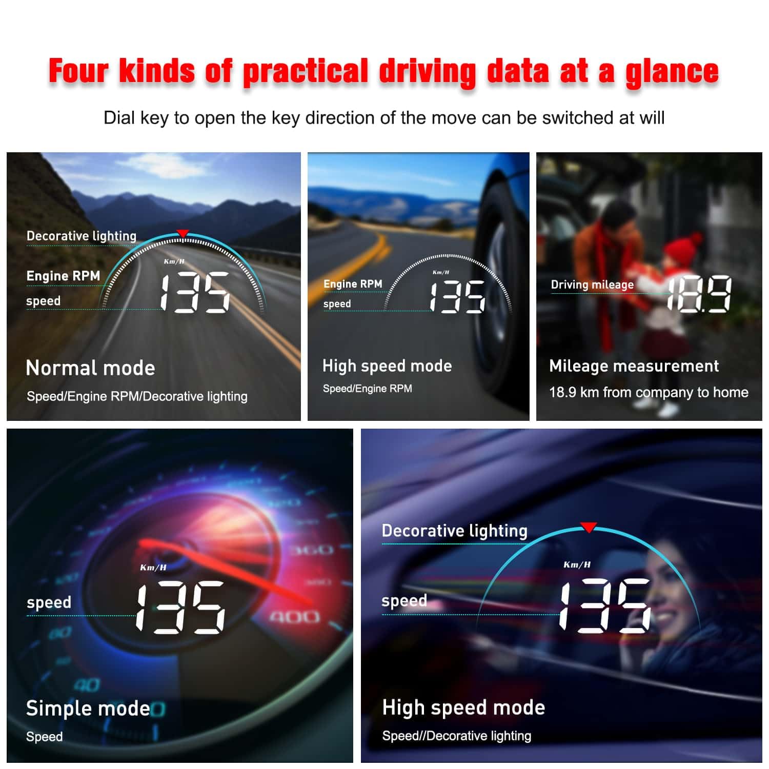 Head up Display para Renault Vel Satis VelSatis Wind, HUD Universale con Tachimetro GPS, Allarme Velocità, Schermo LED, Luminosità Auto