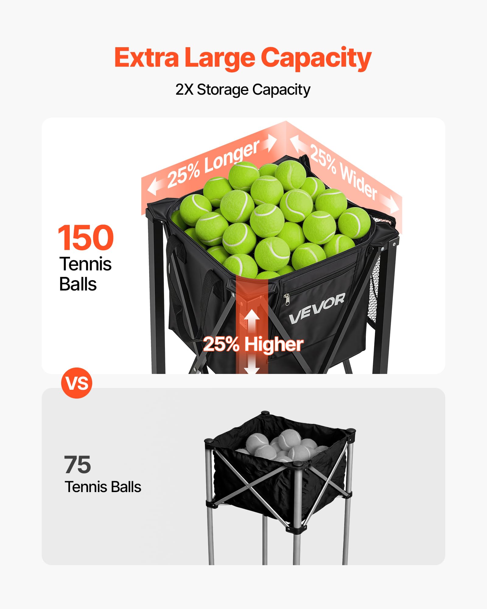VEVOR Tramoggia per Pickleball da Tennis, Contiene 200/175/150/120 Palline, 3 in 1, Pieghevole per Una Facile Installazione, Borsa per Allenamento e insegnamento del Tennis